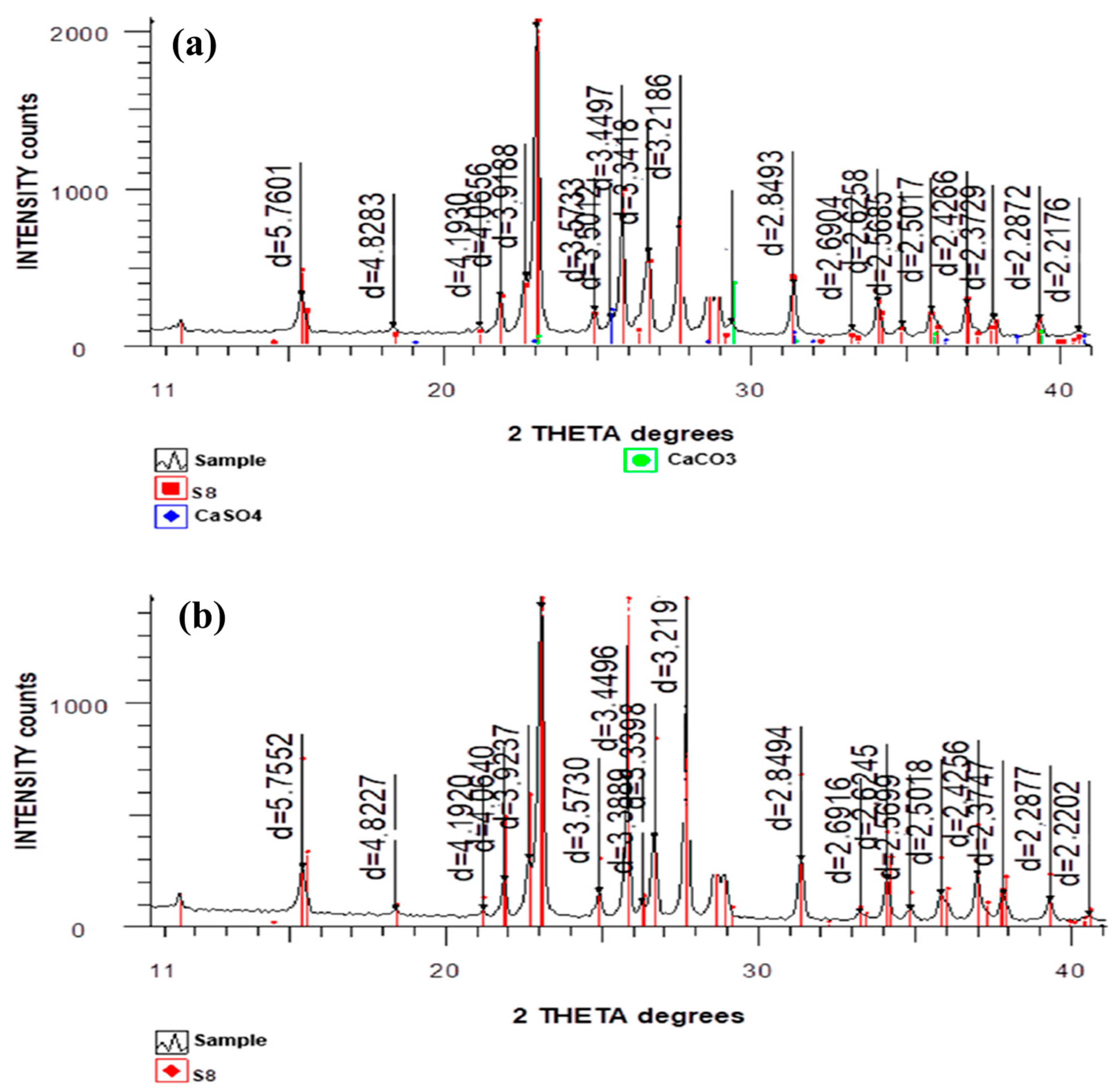Applsci 15 08790 g004