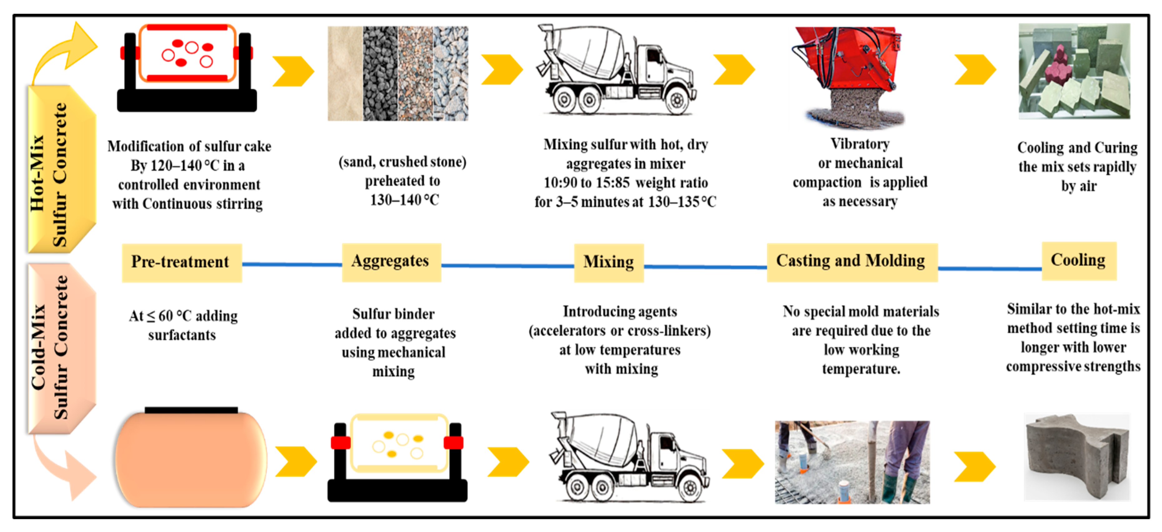 Applsci 15 08790 g005