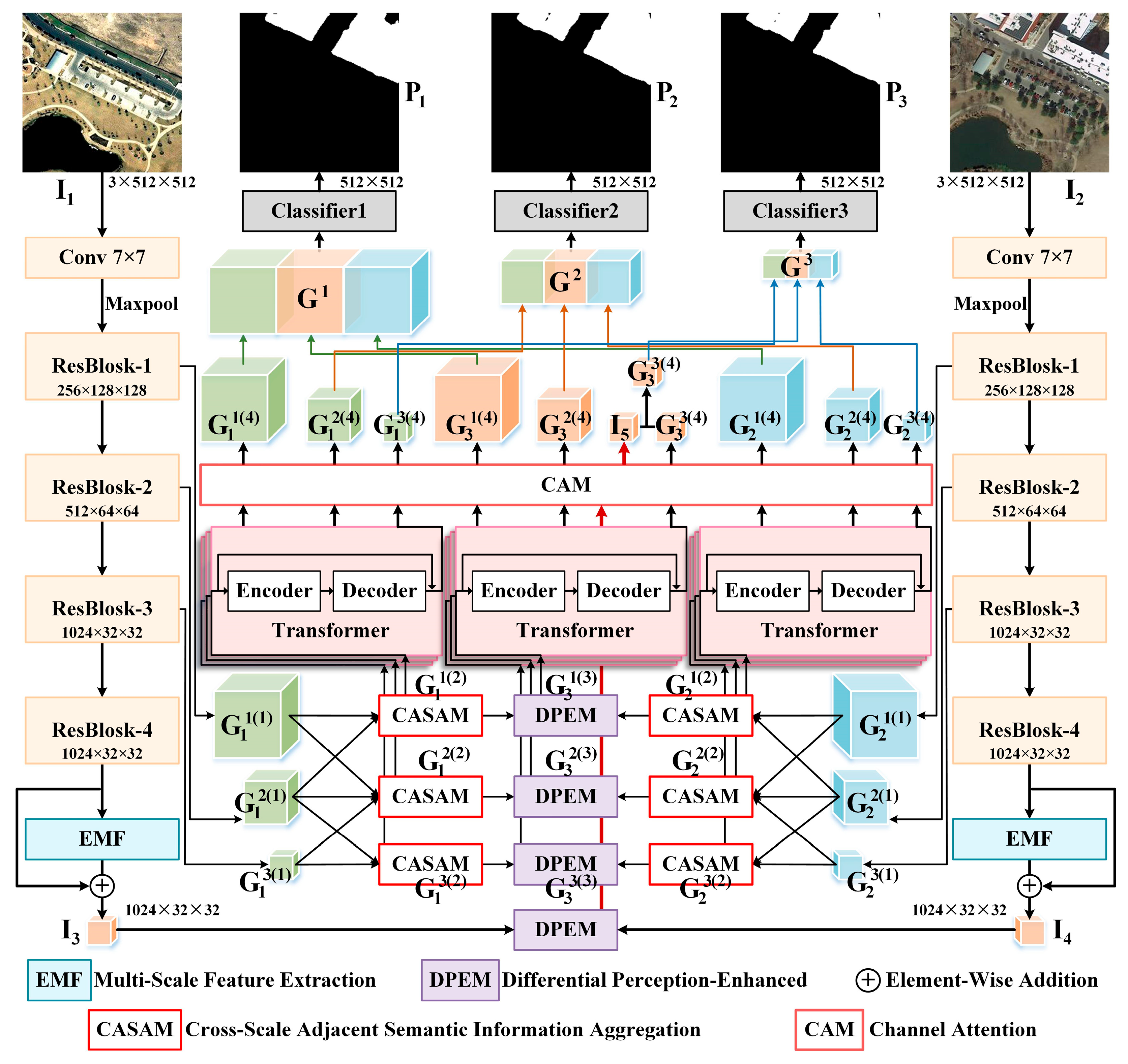 Applsci 15 08794 g001