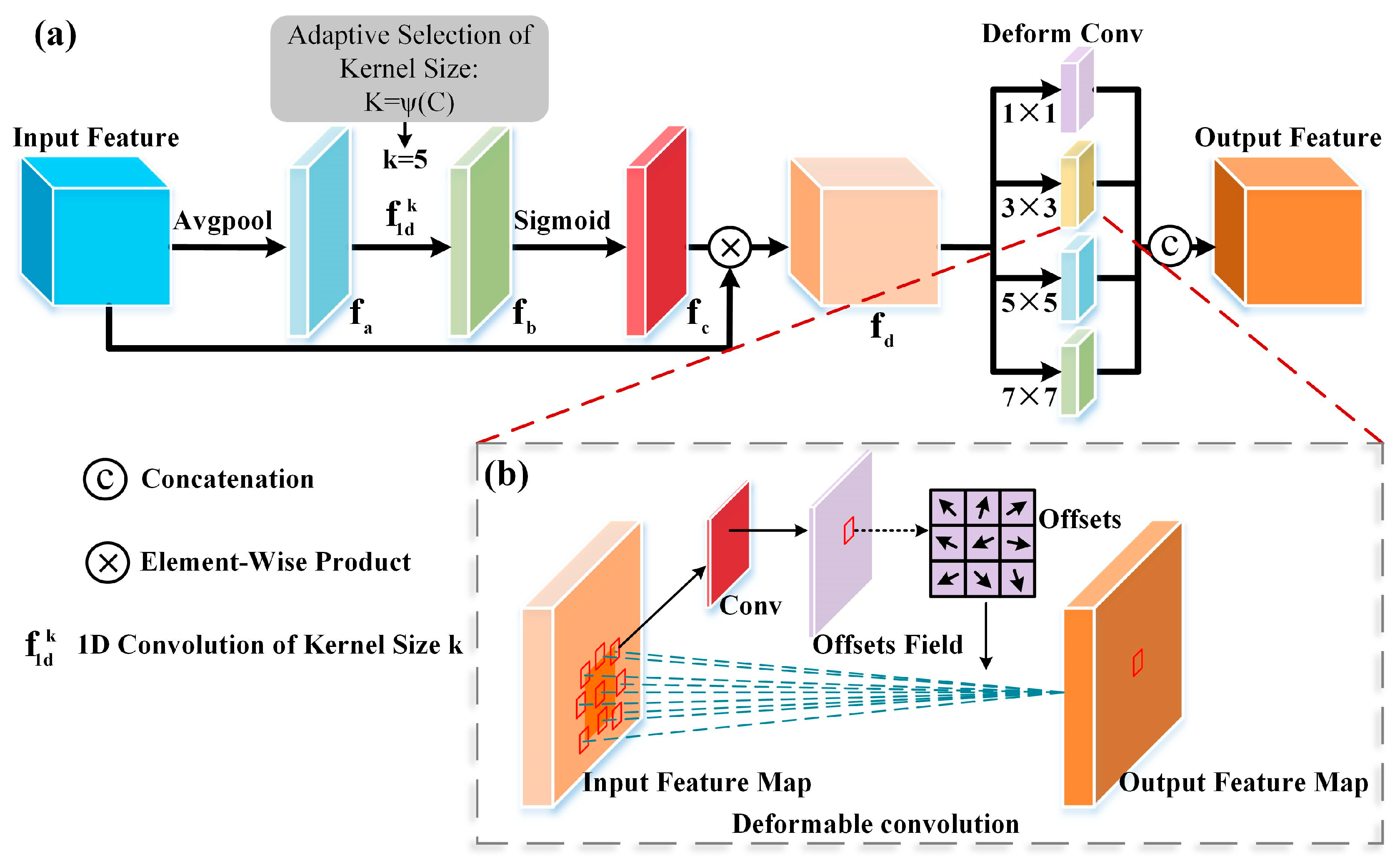 Applsci 15 08794 g002