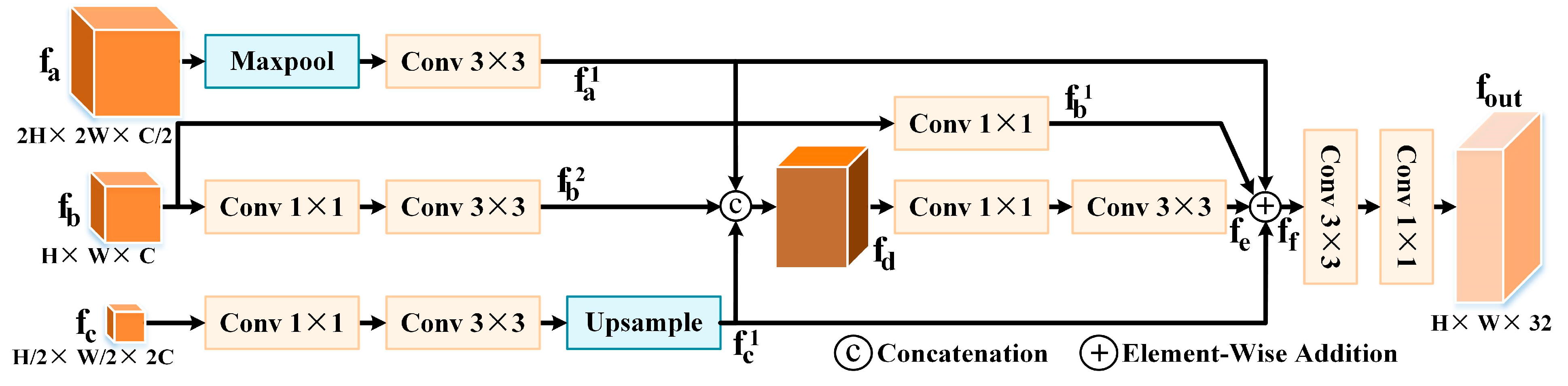 Applsci 15 08794 g003