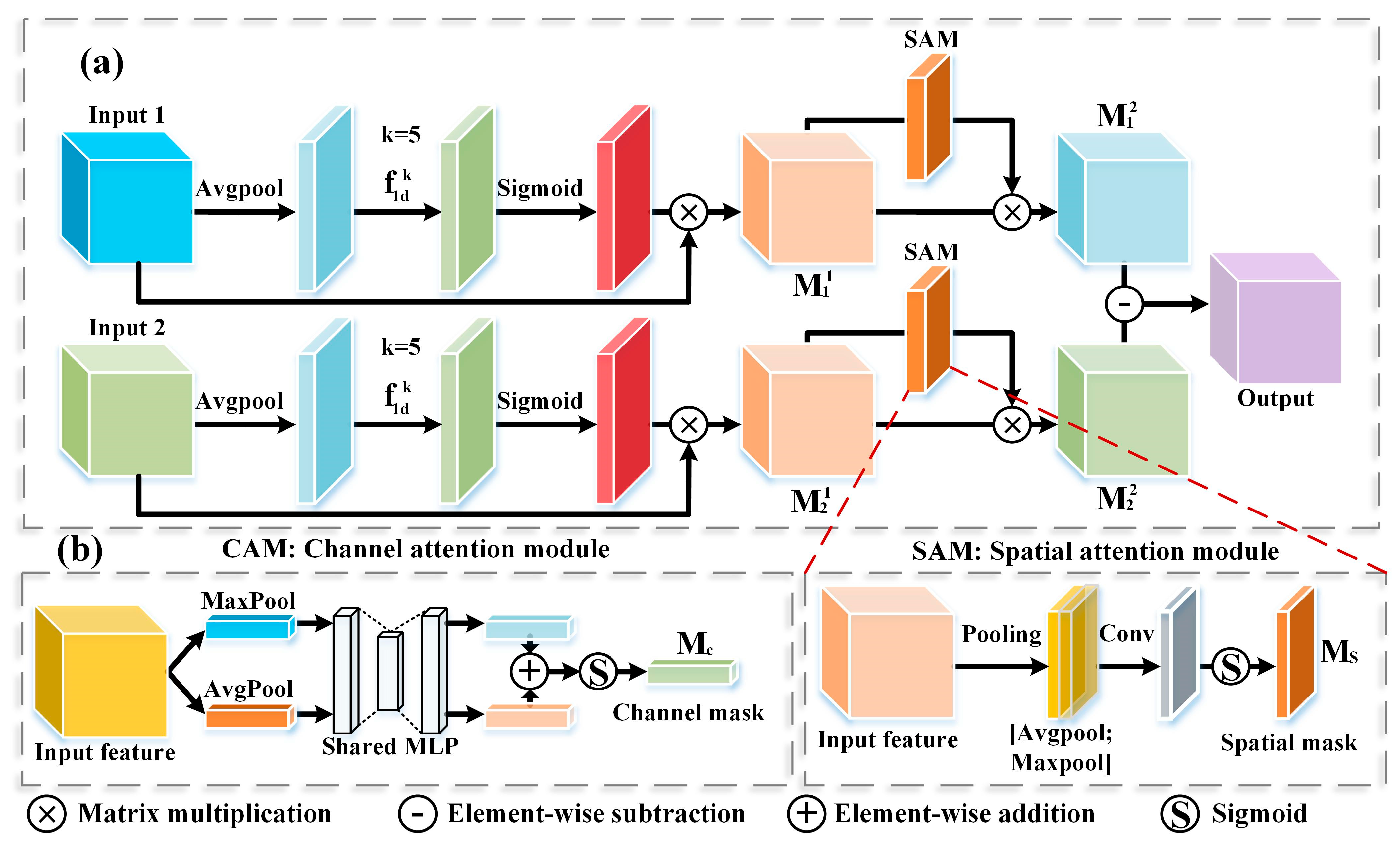 Applsci 15 08794 g004