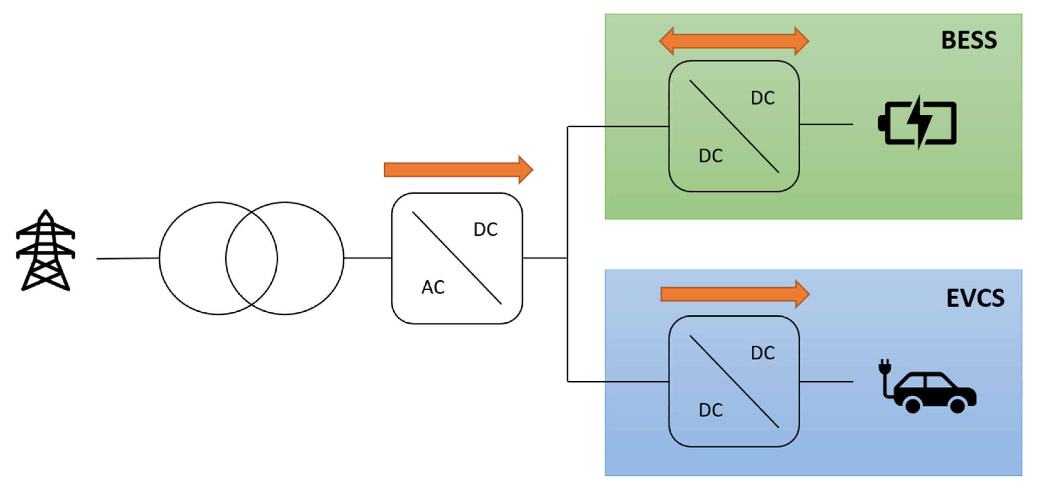 Applsci 15 08798 g001