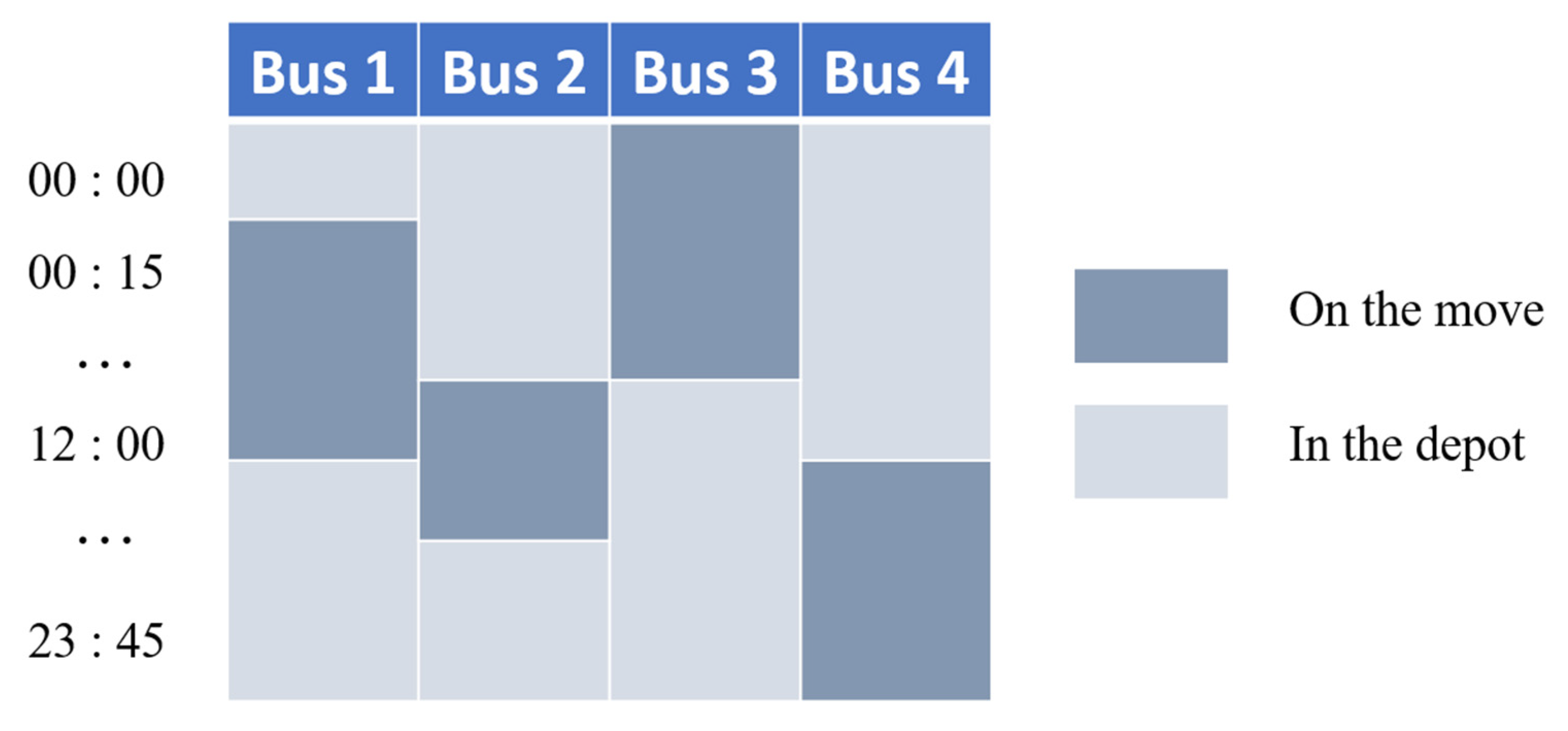 Applsci 15 08798 g003