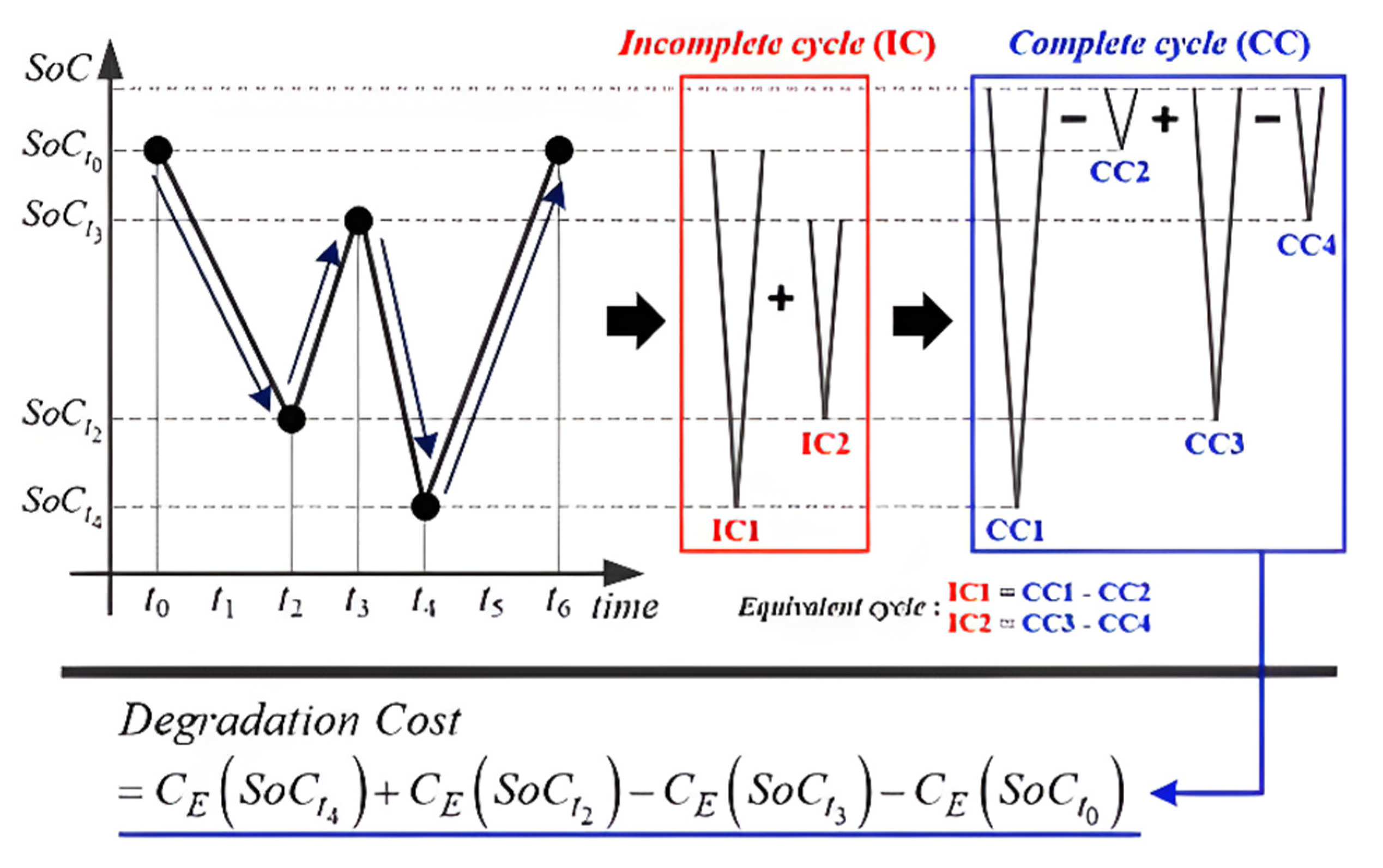 Applsci 15 08798 g004