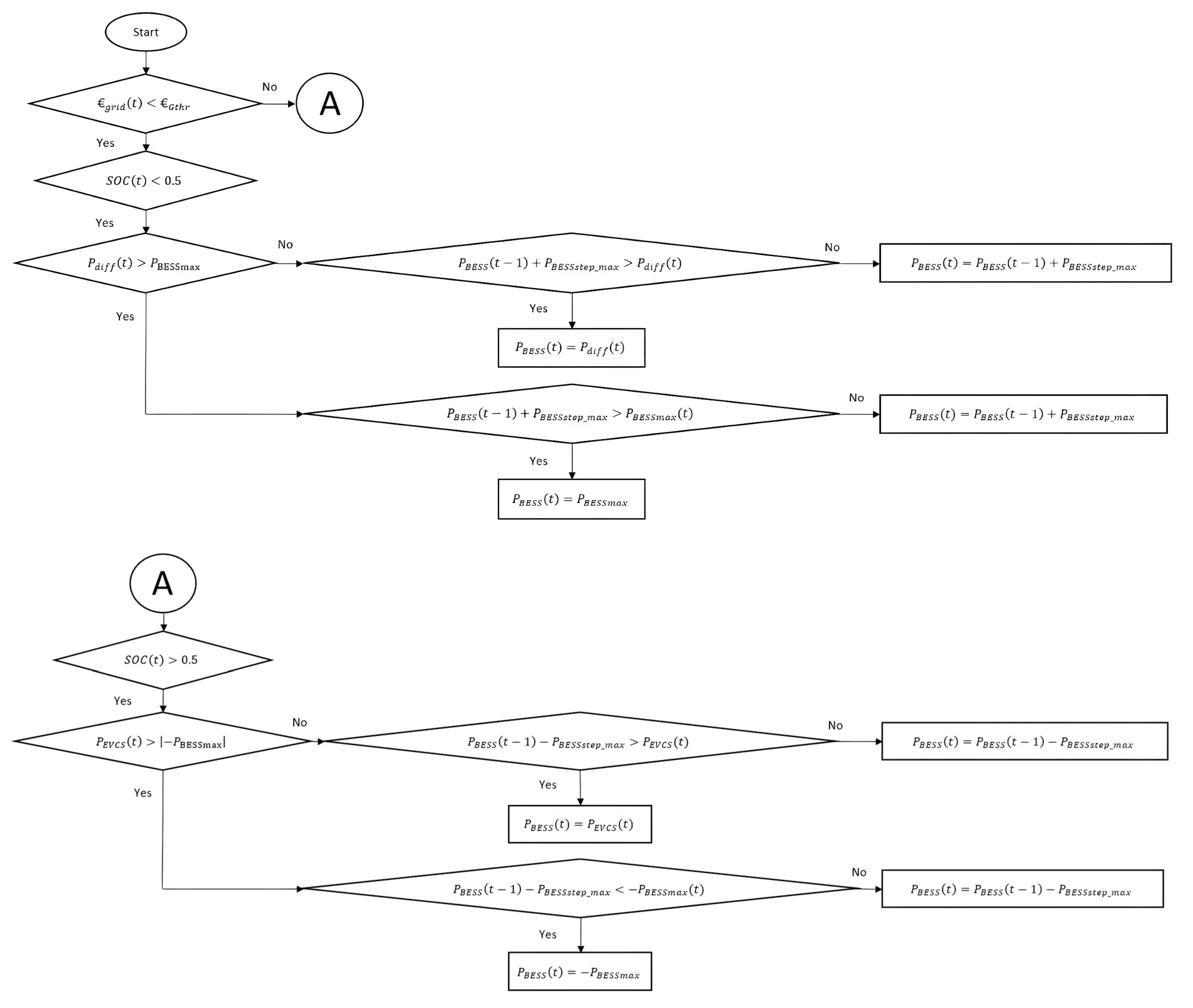 Applsci 15 08798 g005