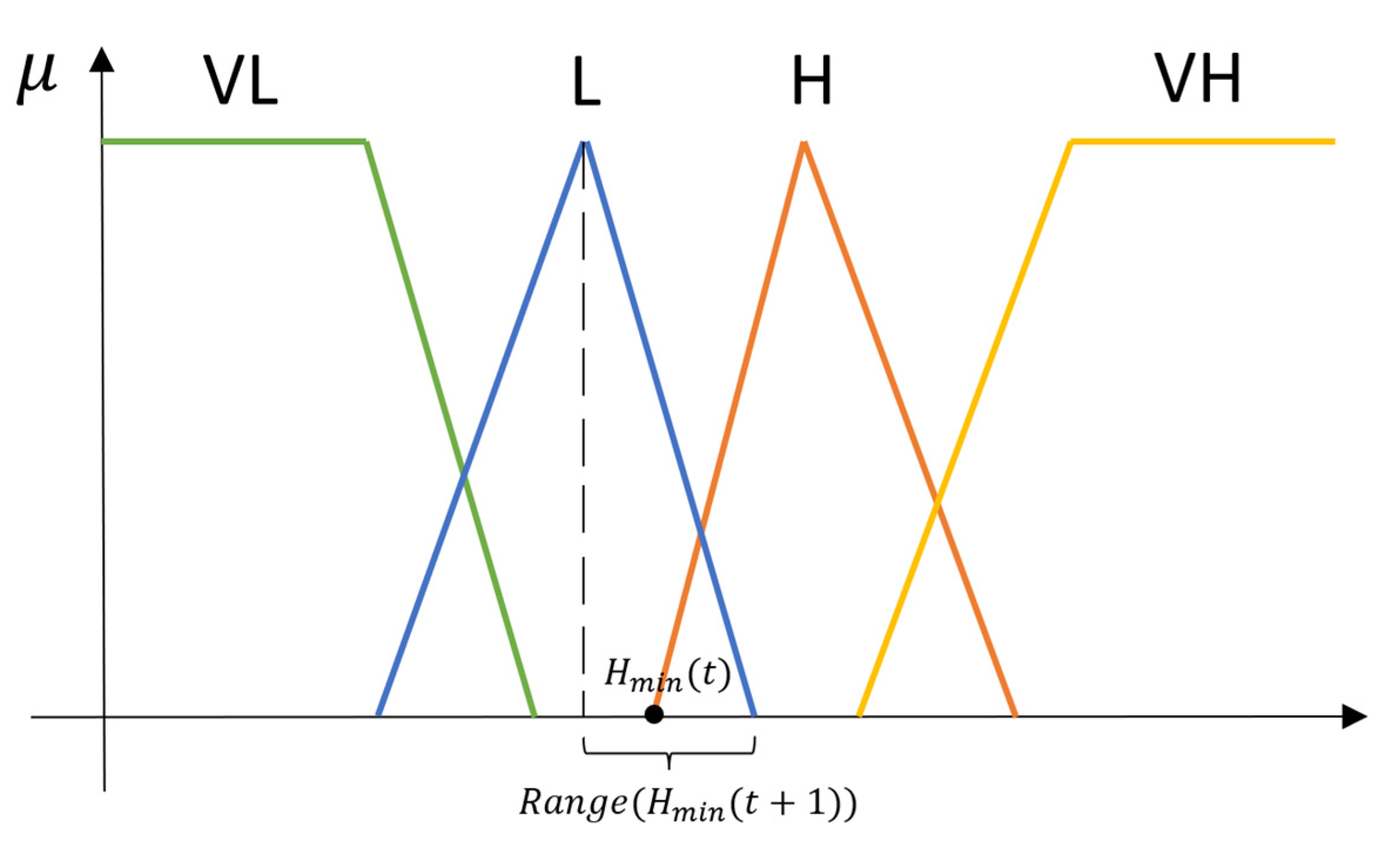 Applsci 15 08798 g007