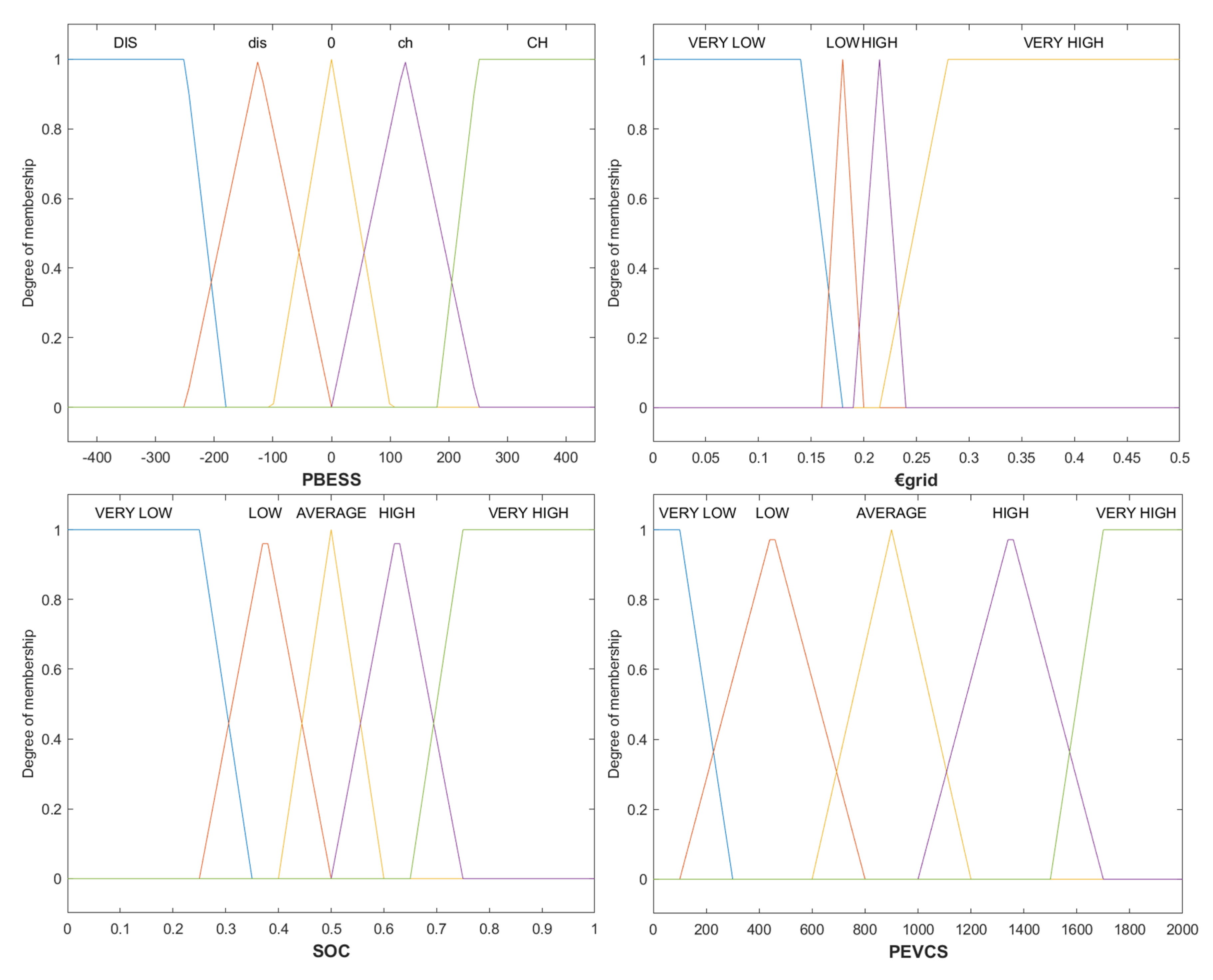 Applsci 15 08798 g011