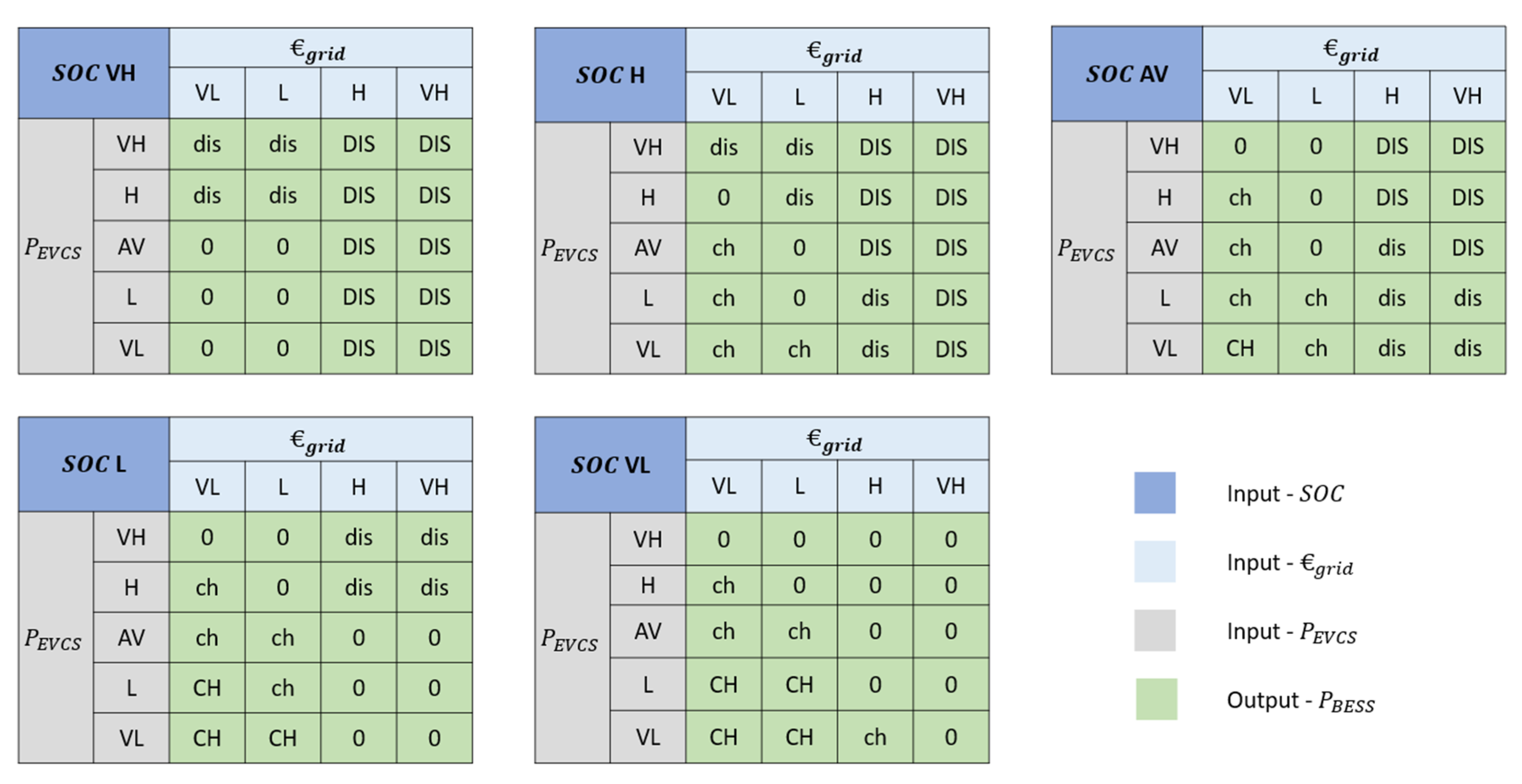 Applsci 15 08798 g012