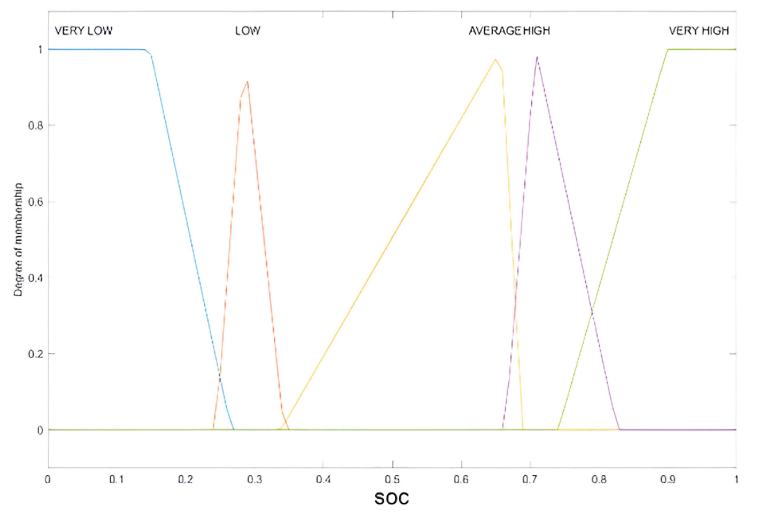 Applsci 15 08798 g014a