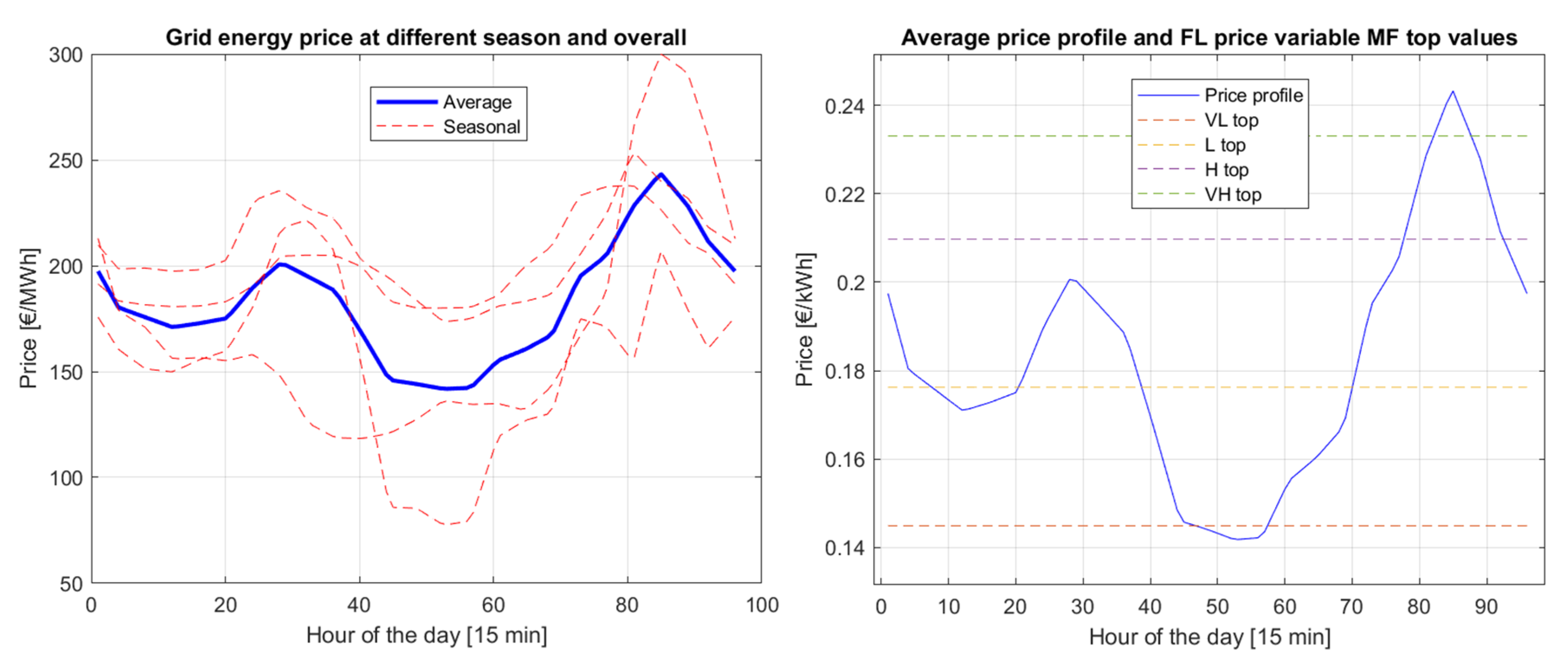 Applsci 15 08798 g016