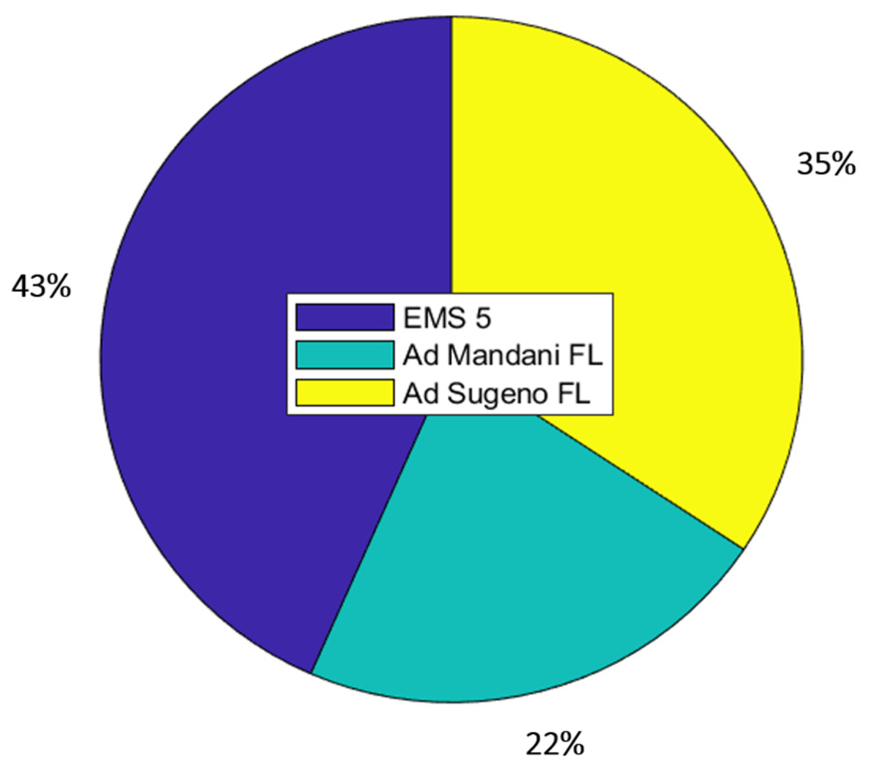 Applsci 15 08798 g017
