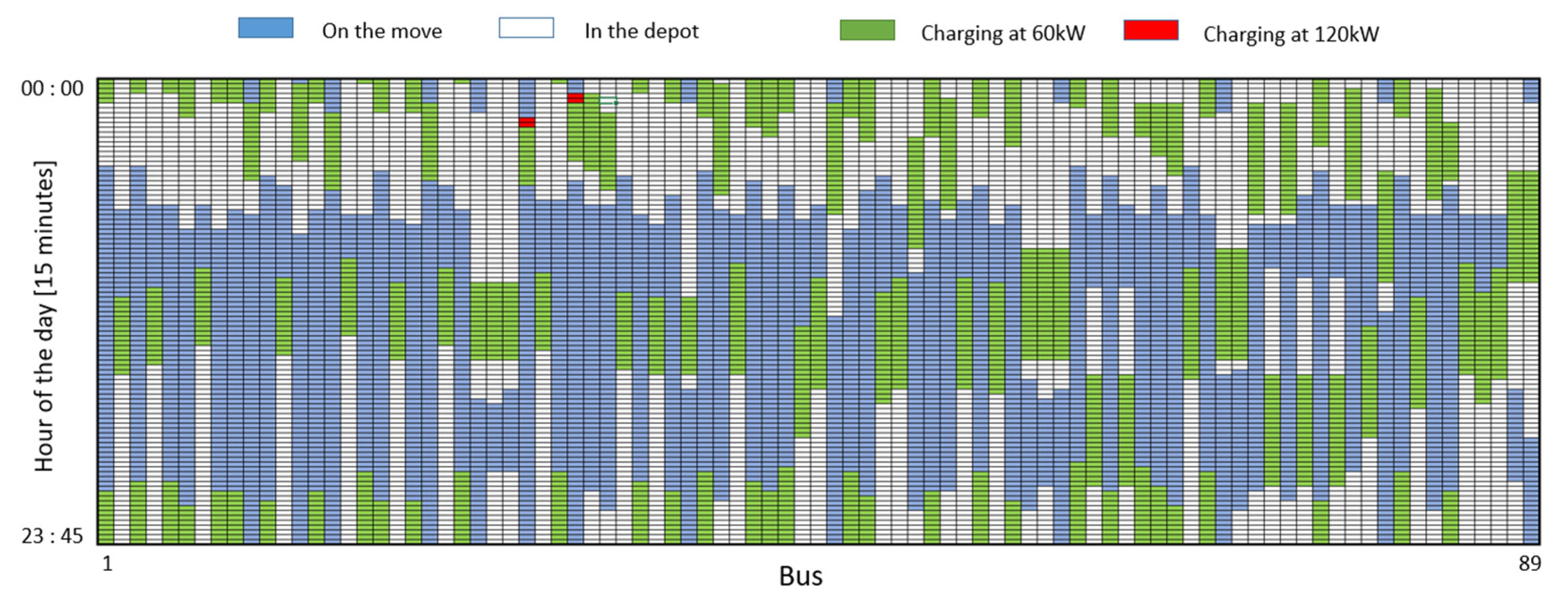Applsci 15 08798 g0a1