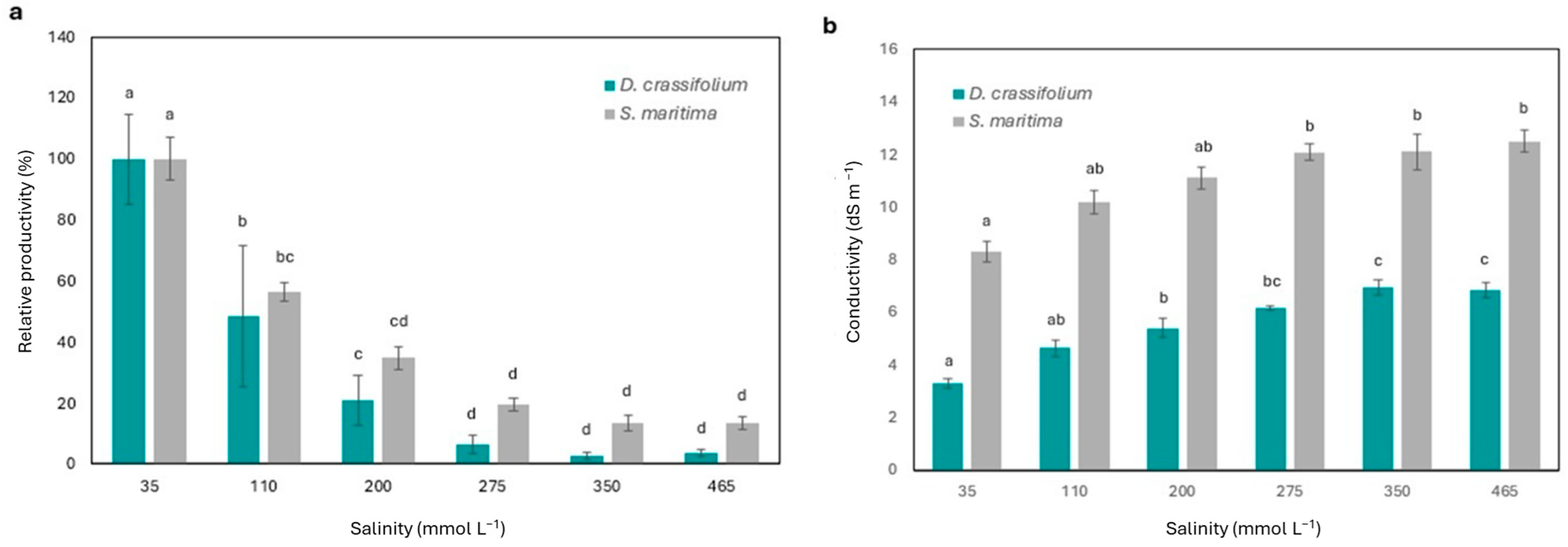 Applsci 15 08799 g002 Applsci 15 08799 g002