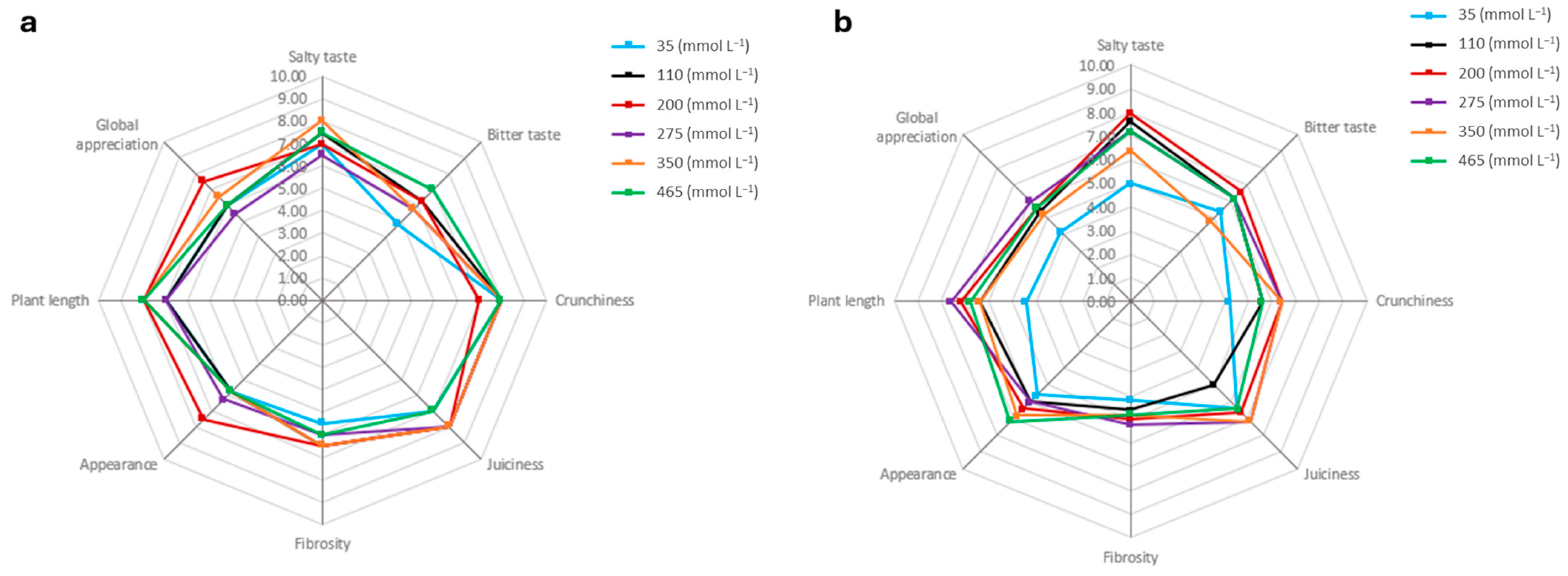 Applsci 15 08799 g003 Applsci 15 08799 g003
