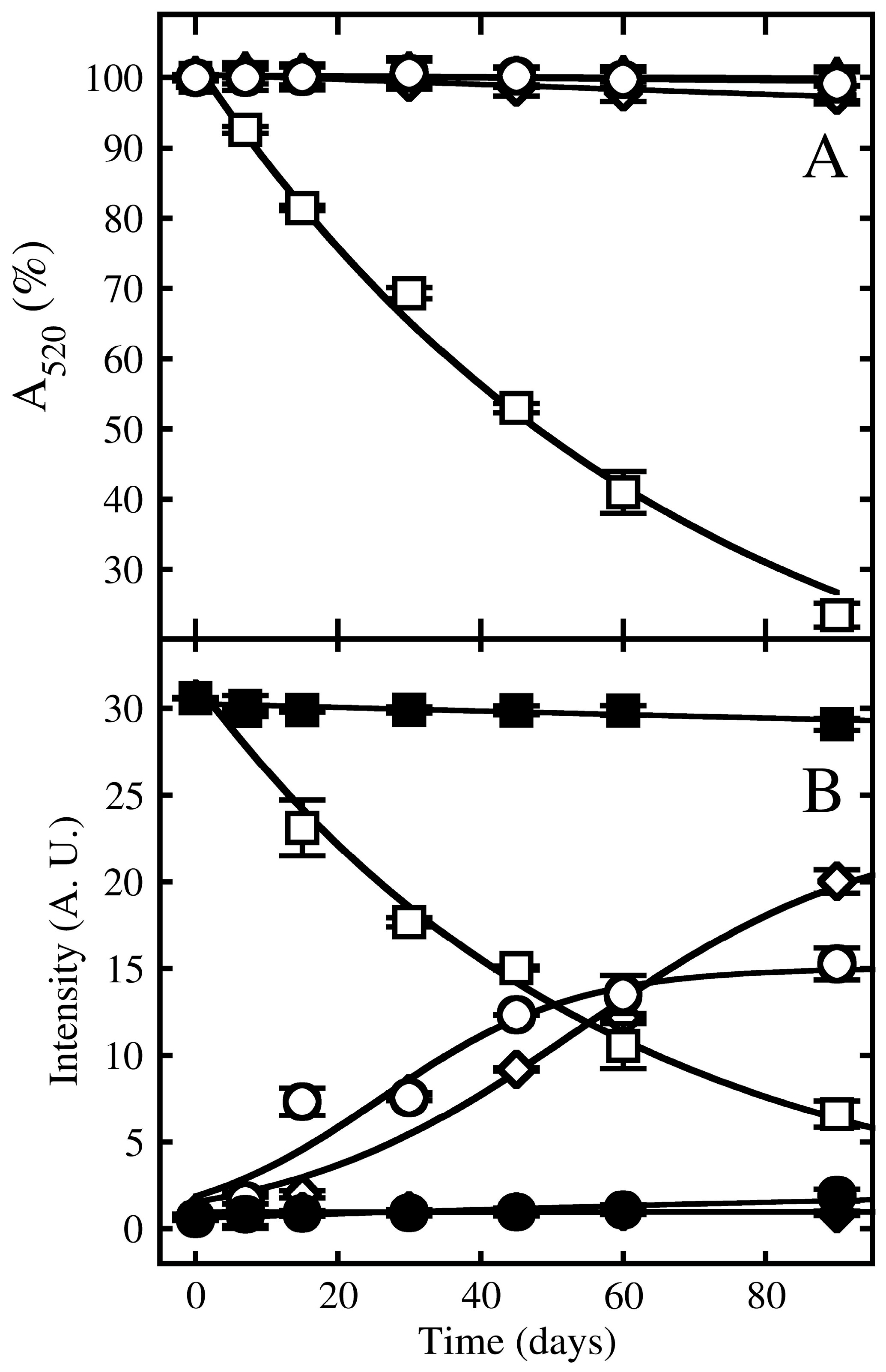 Applsci 15 08800 g004