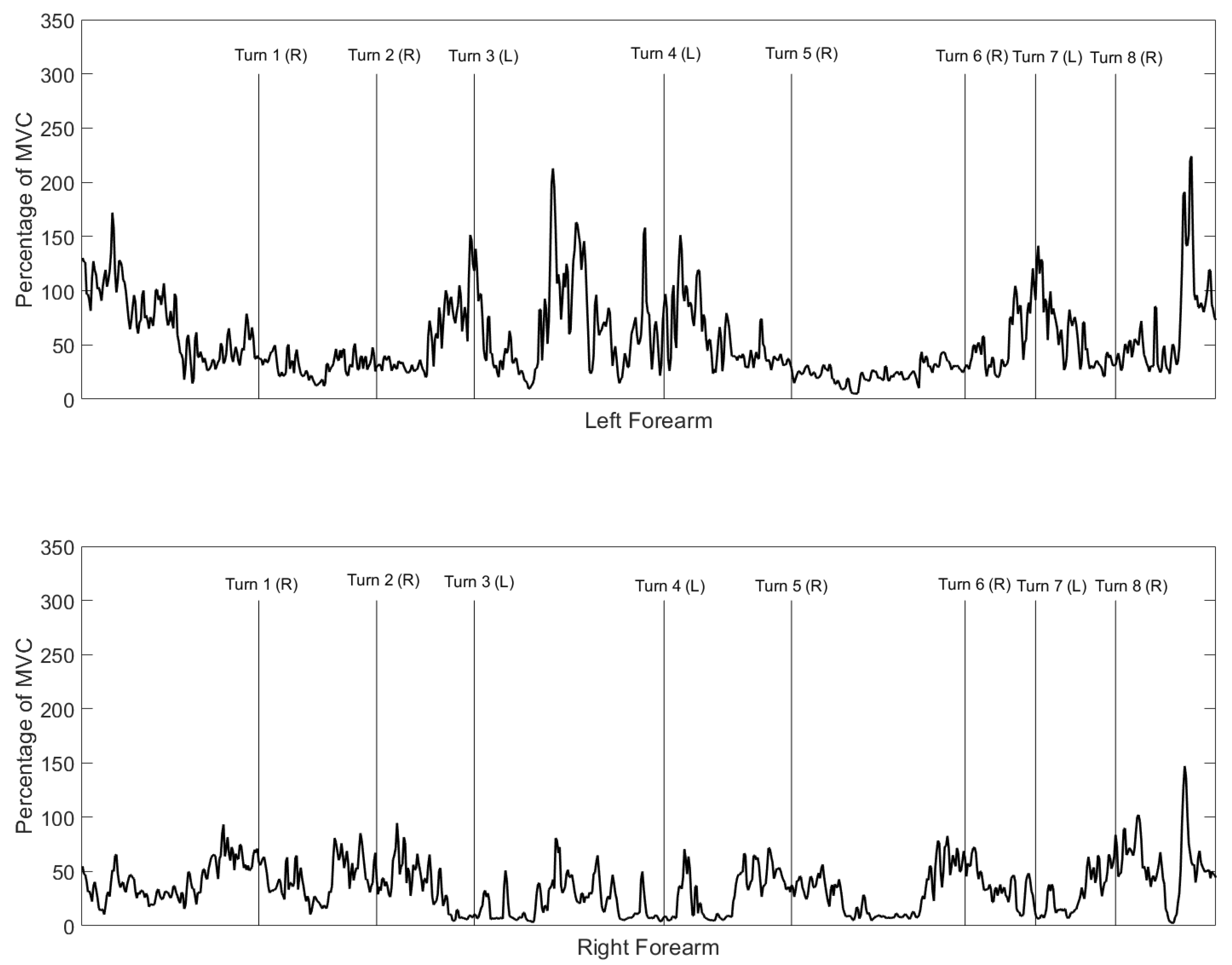 Applsci 15 08801 g002