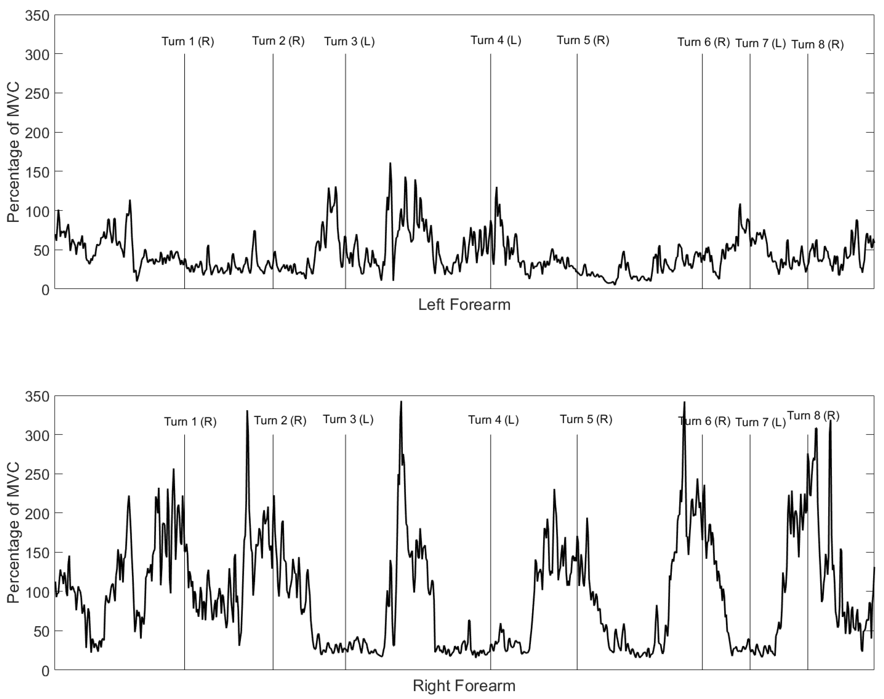 Applsci 15 08801 g004