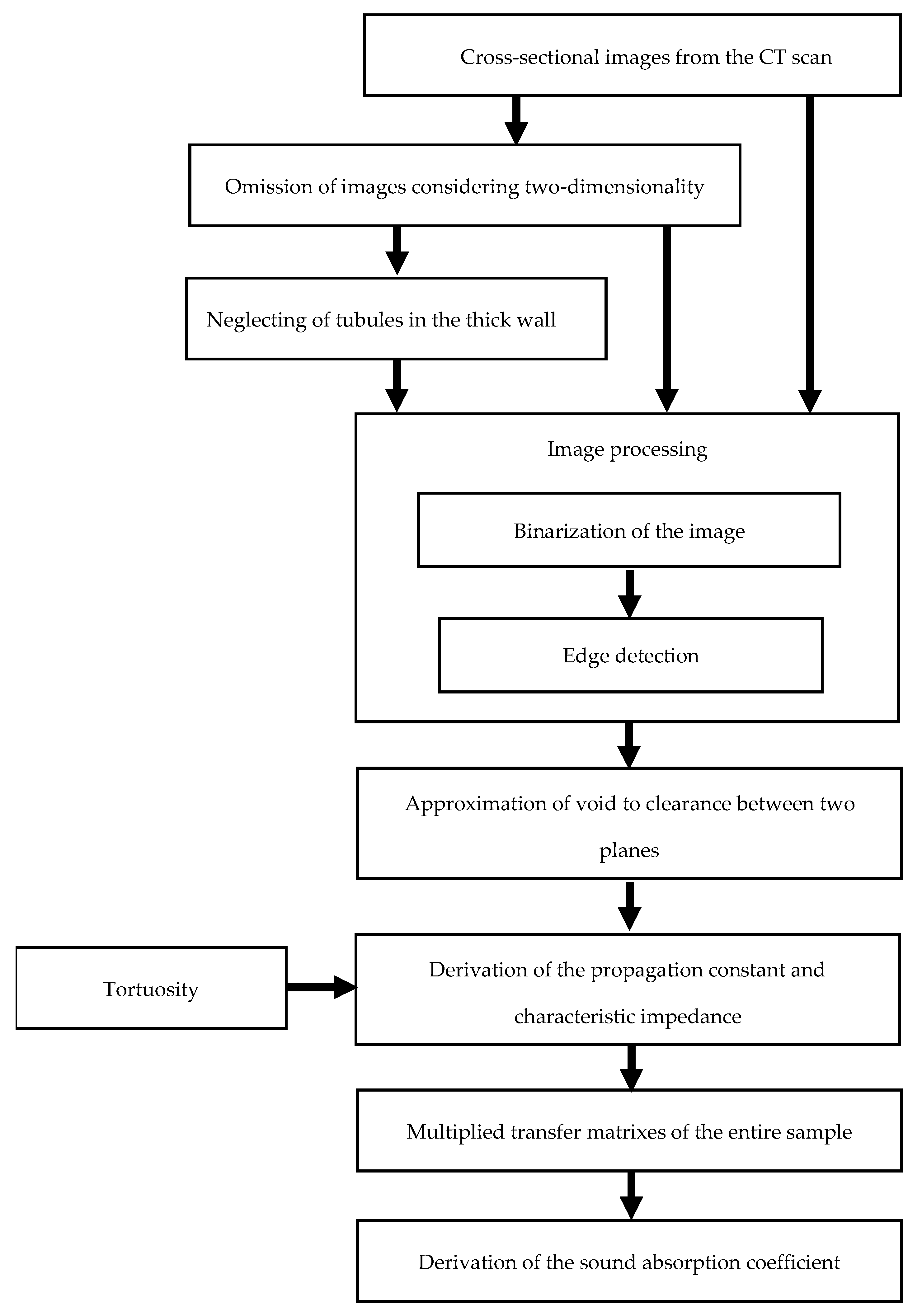 Applsci 15 08803 g004 Applsci 15 08803 g004