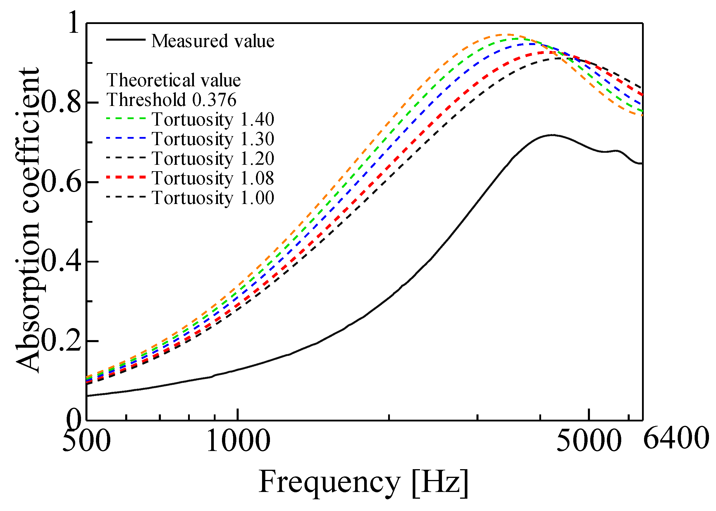 Applsci 15 08803 g012 Applsci 15 08803 g012