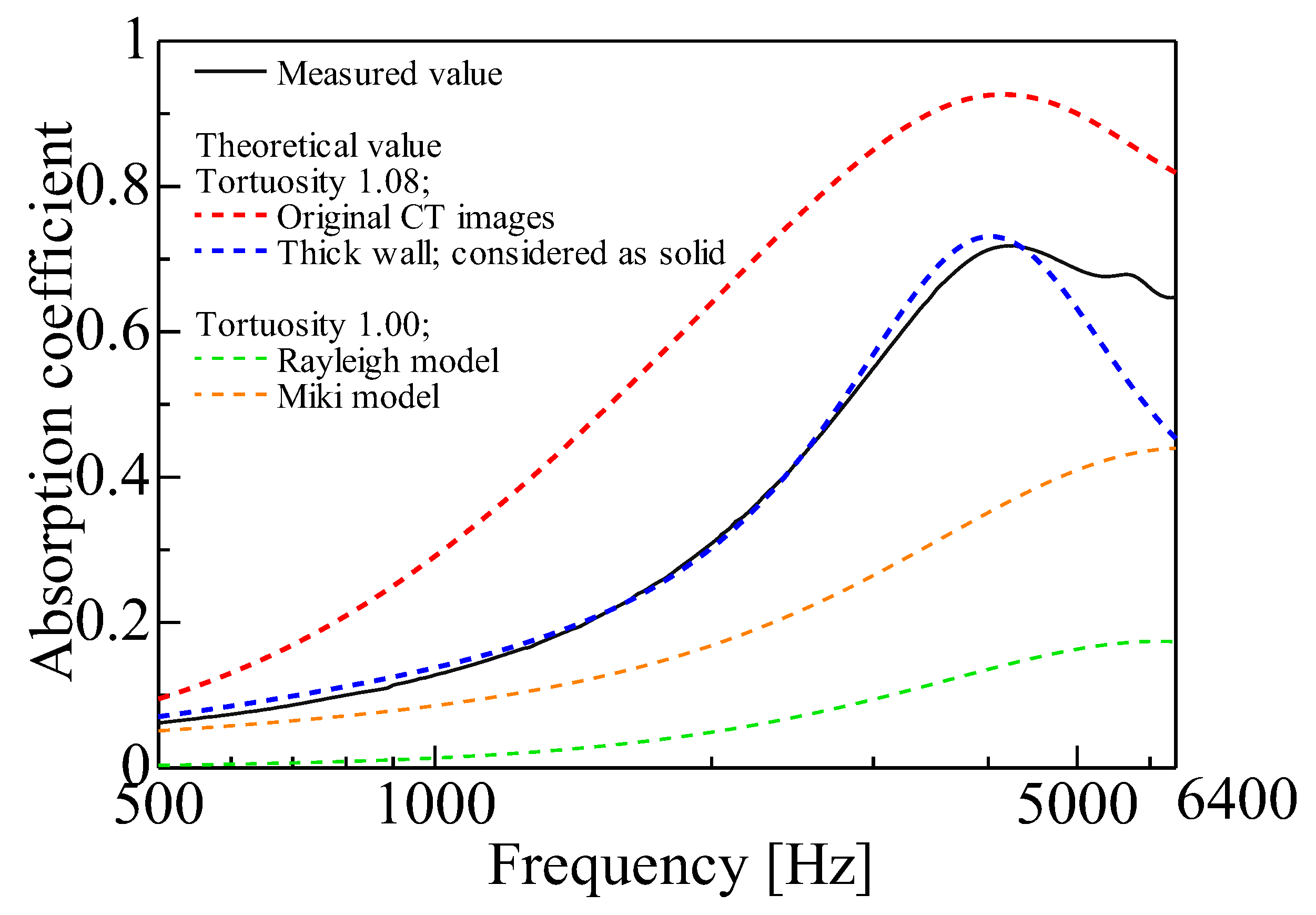 Applsci 15 08803 g018 Applsci 15 08803 g018