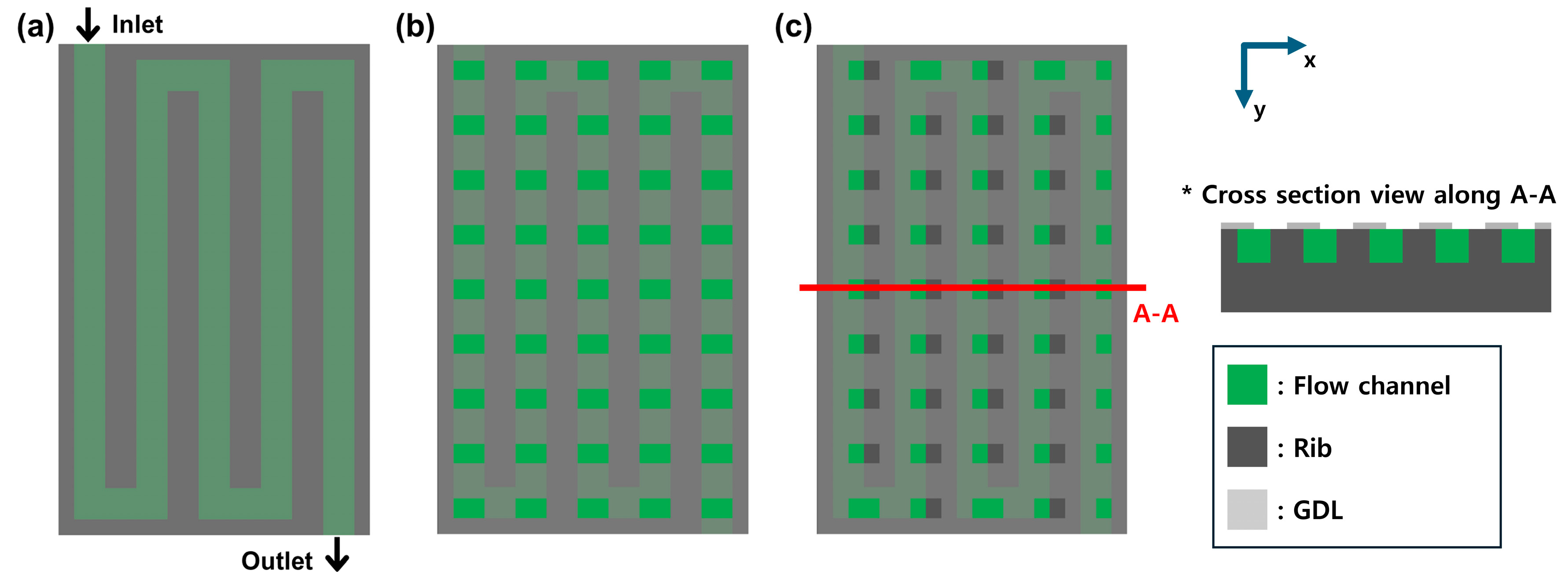 Applsci 15 08804 g001 Applsci 15 08804 g001