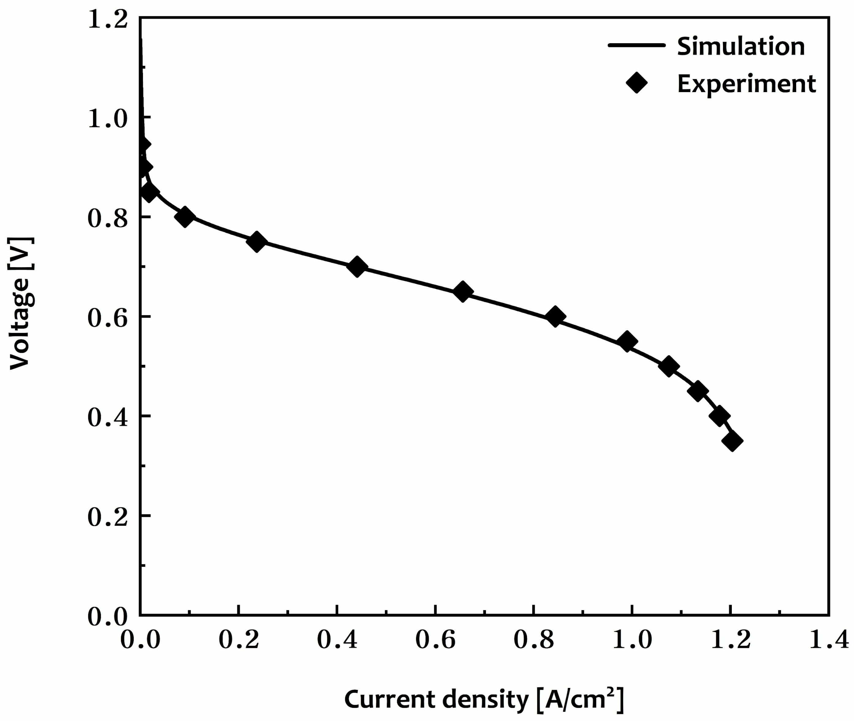 Applsci 15 08804 g002 Applsci 15 08804 g002