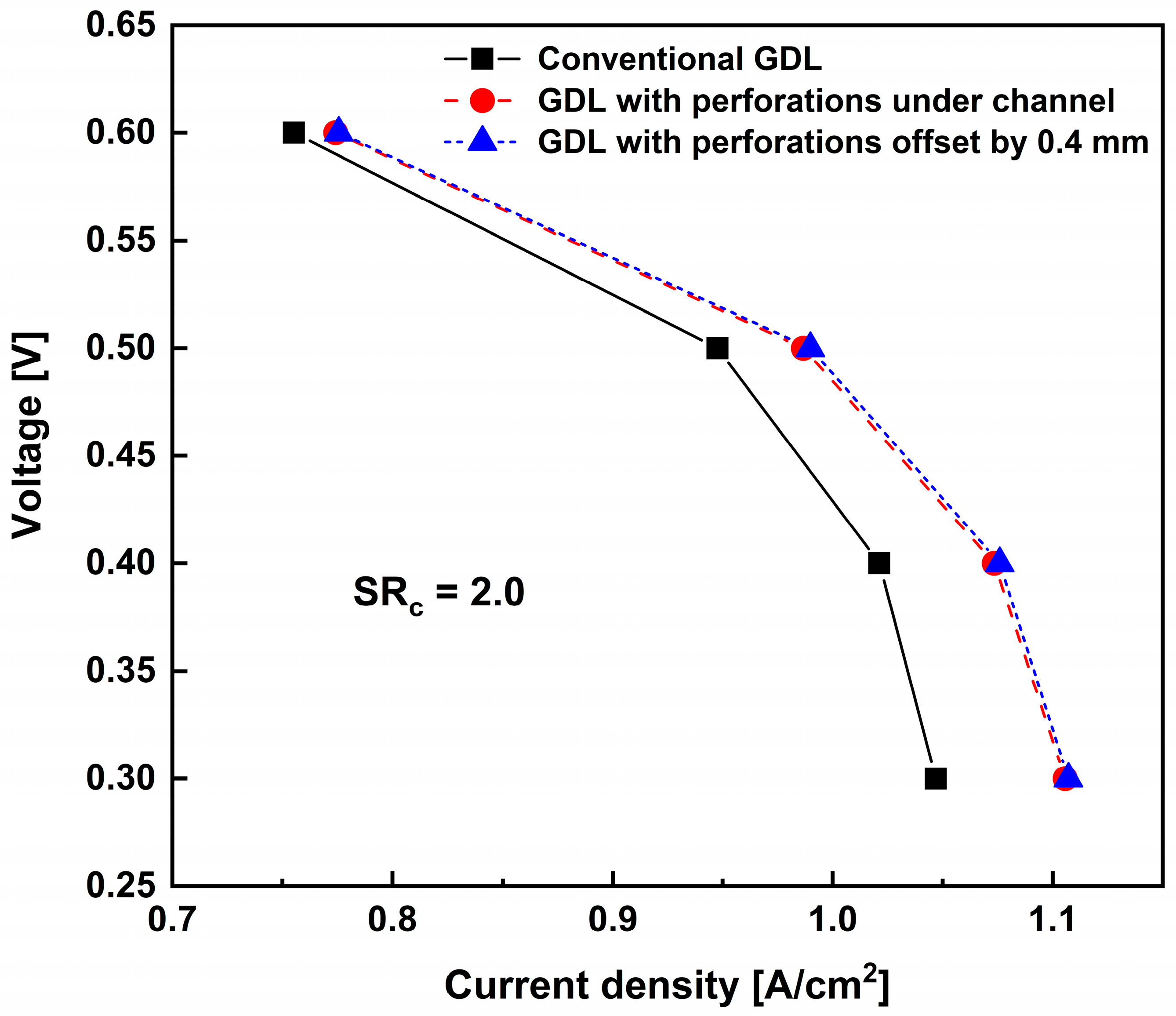 Applsci 15 08804 g003 Applsci 15 08804 g003