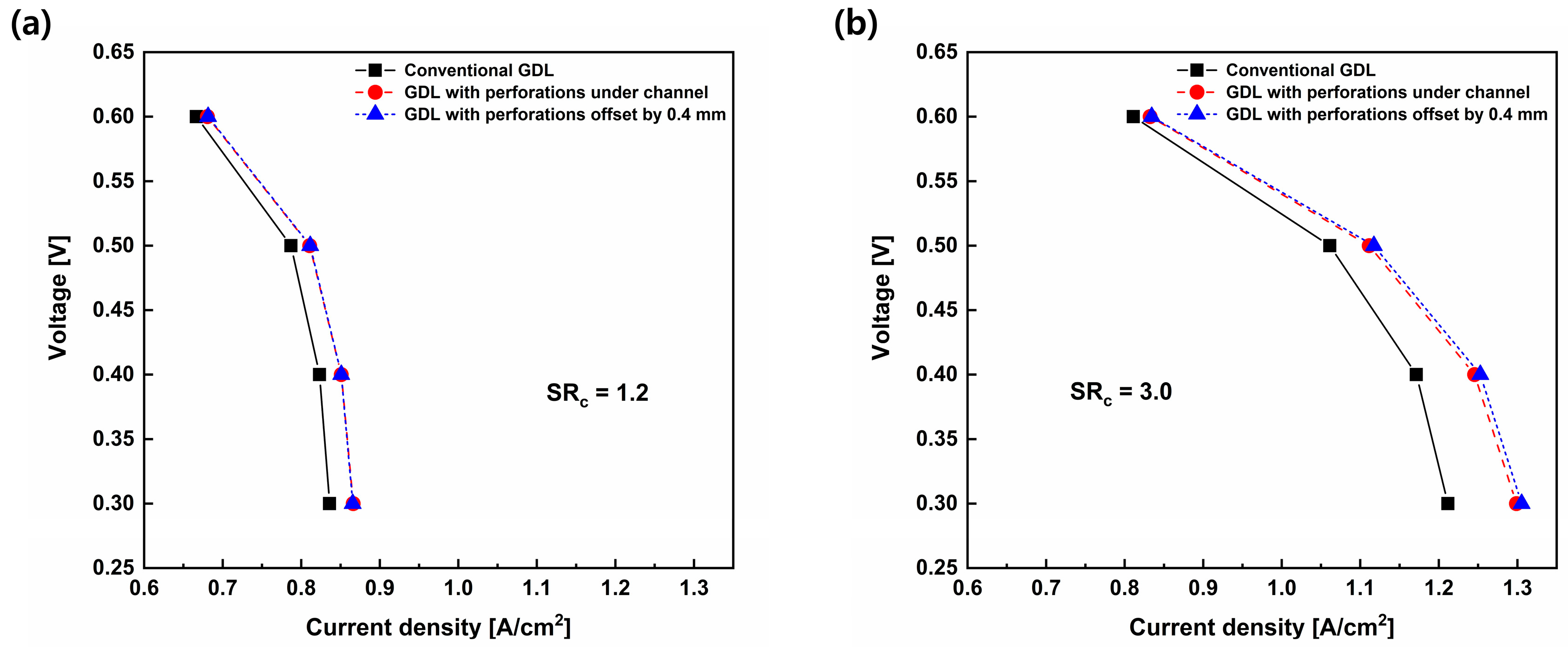 Applsci 15 08804 g007 Applsci 15 08804 g007