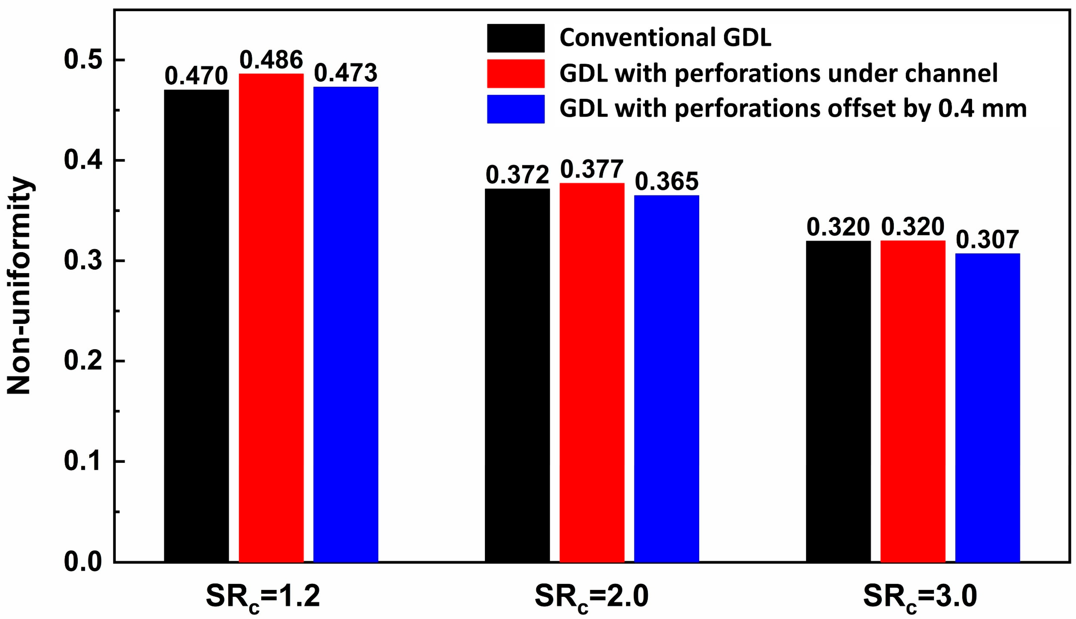 Applsci 15 08804 g010 Applsci 15 08804 g010