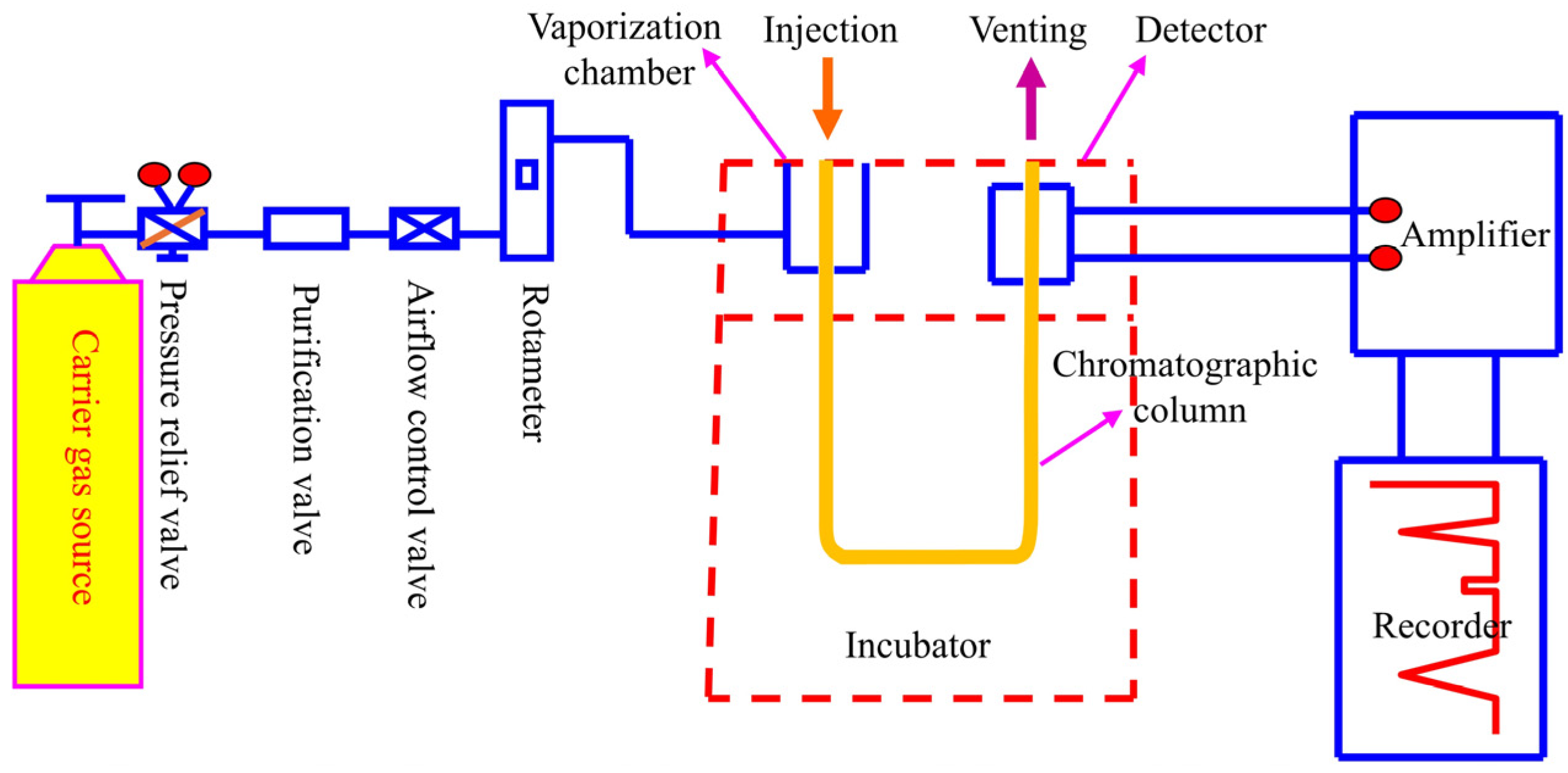 Applsci 15 08806 g002