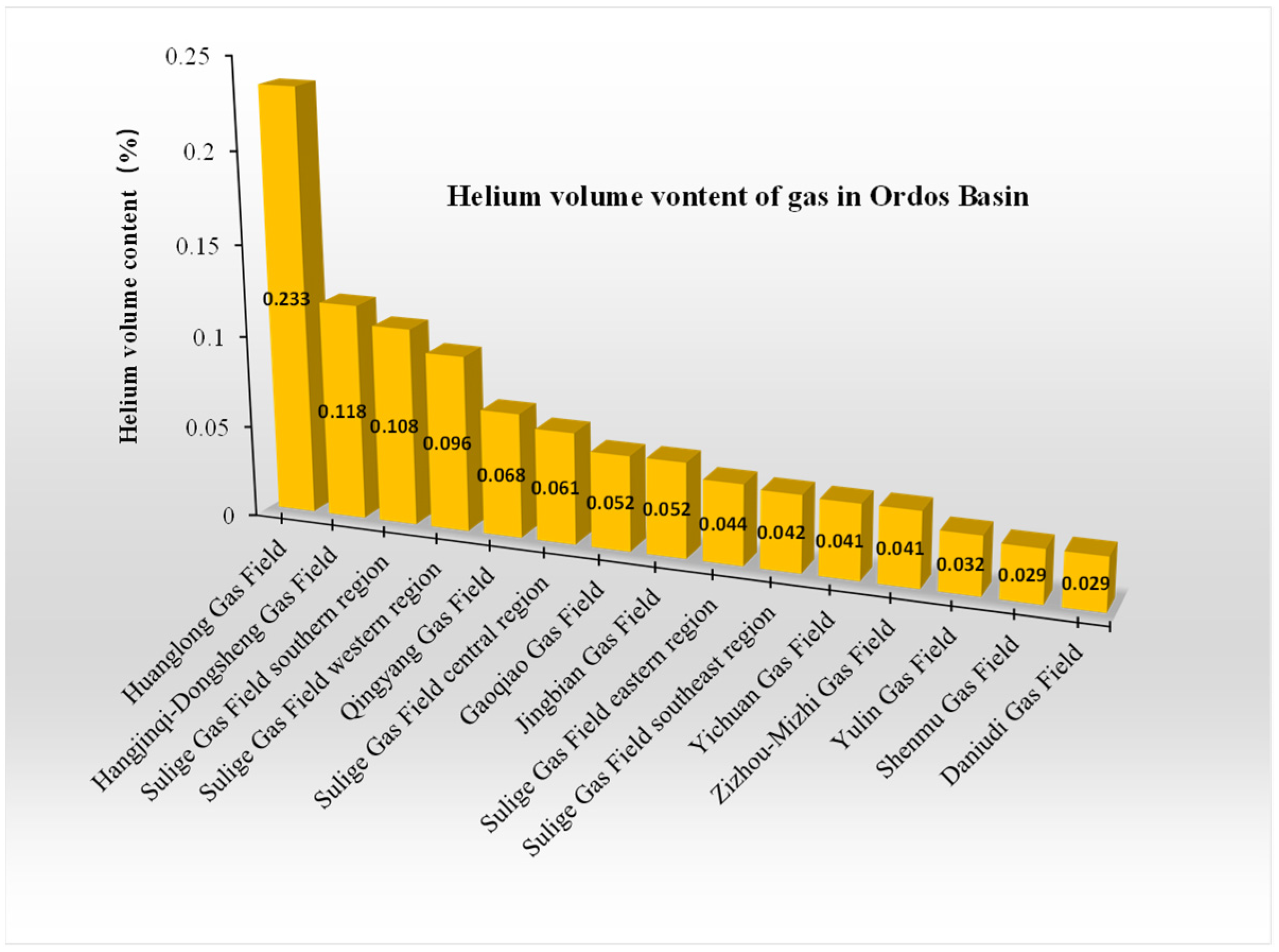 Applsci 15 08806 g004