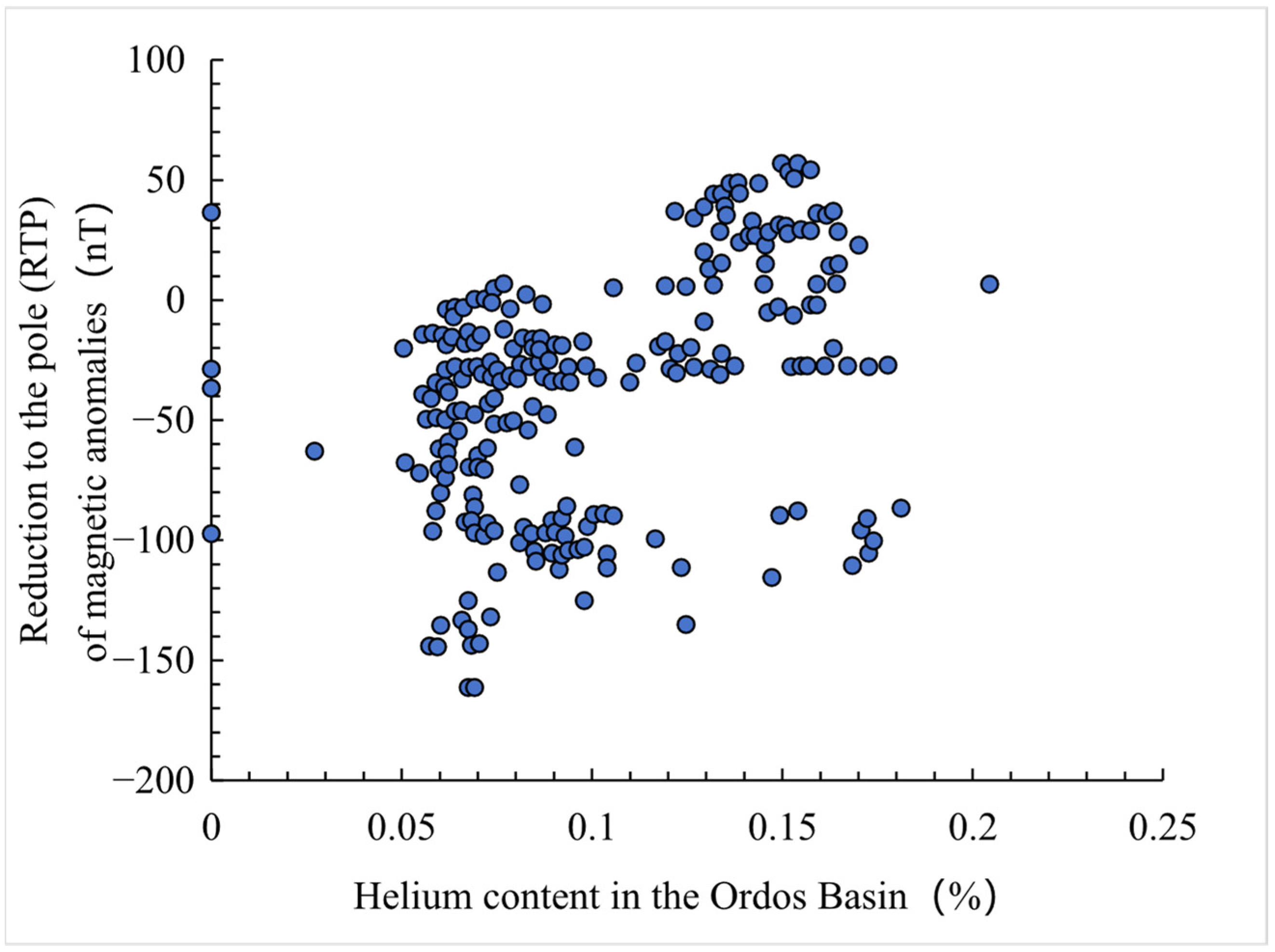 Applsci 15 08806 g008