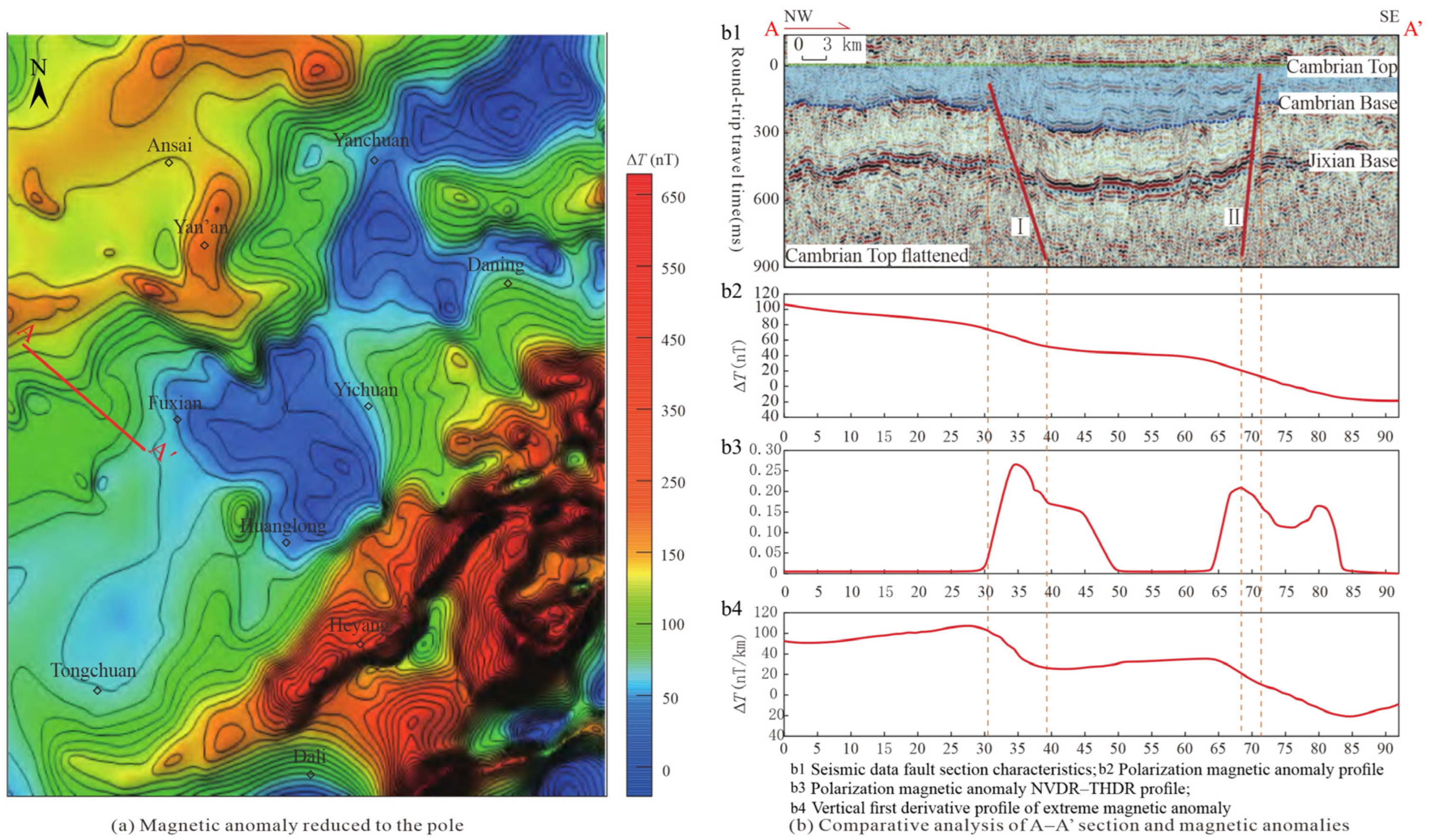 Applsci 15 08806 g009