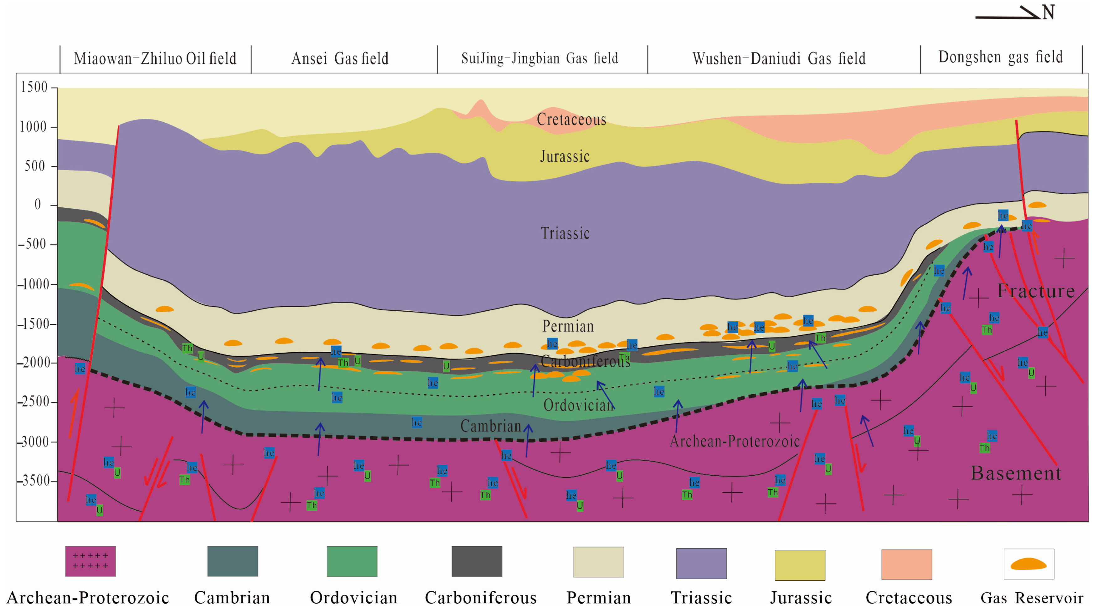 Applsci 15 08806 g012