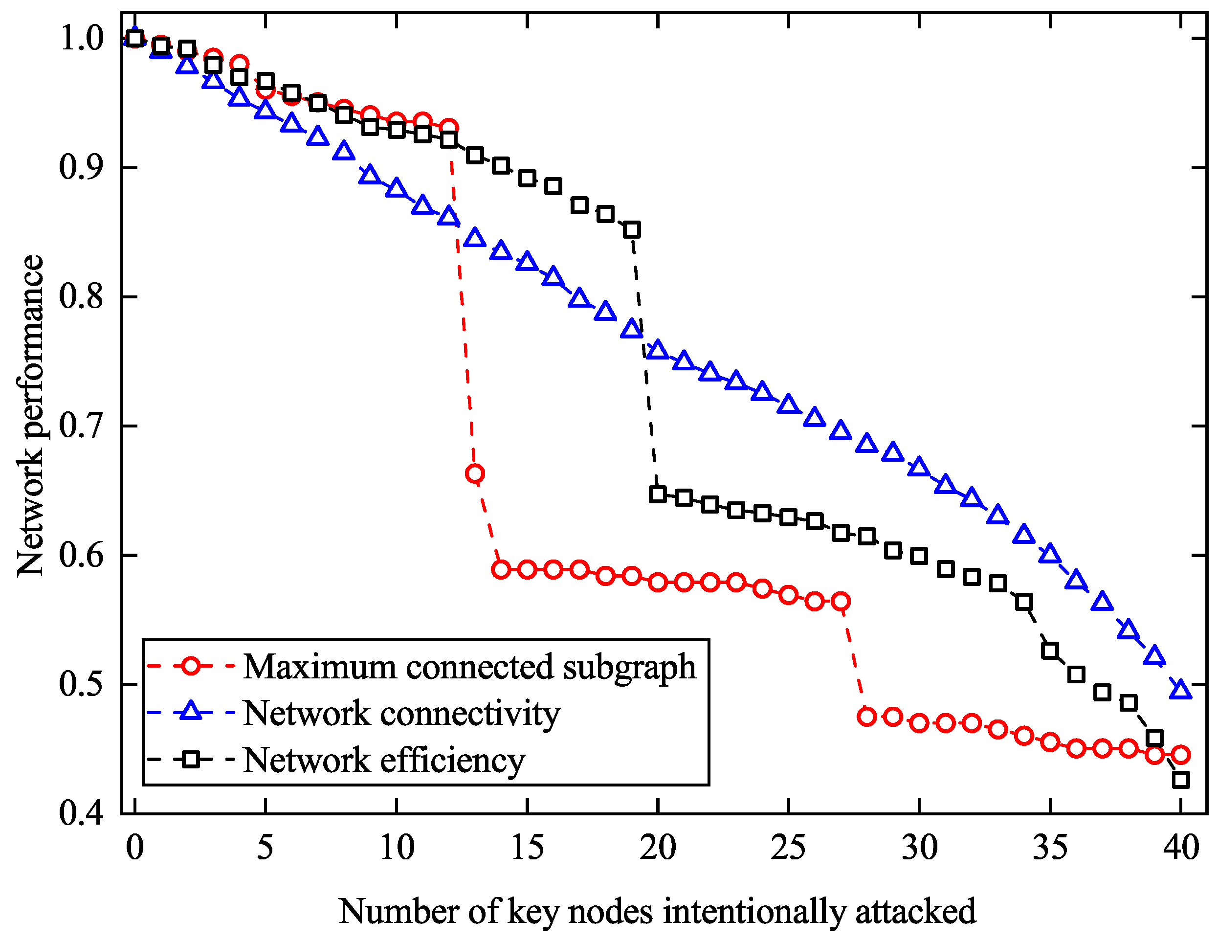 Applsci 15 08807 g005
