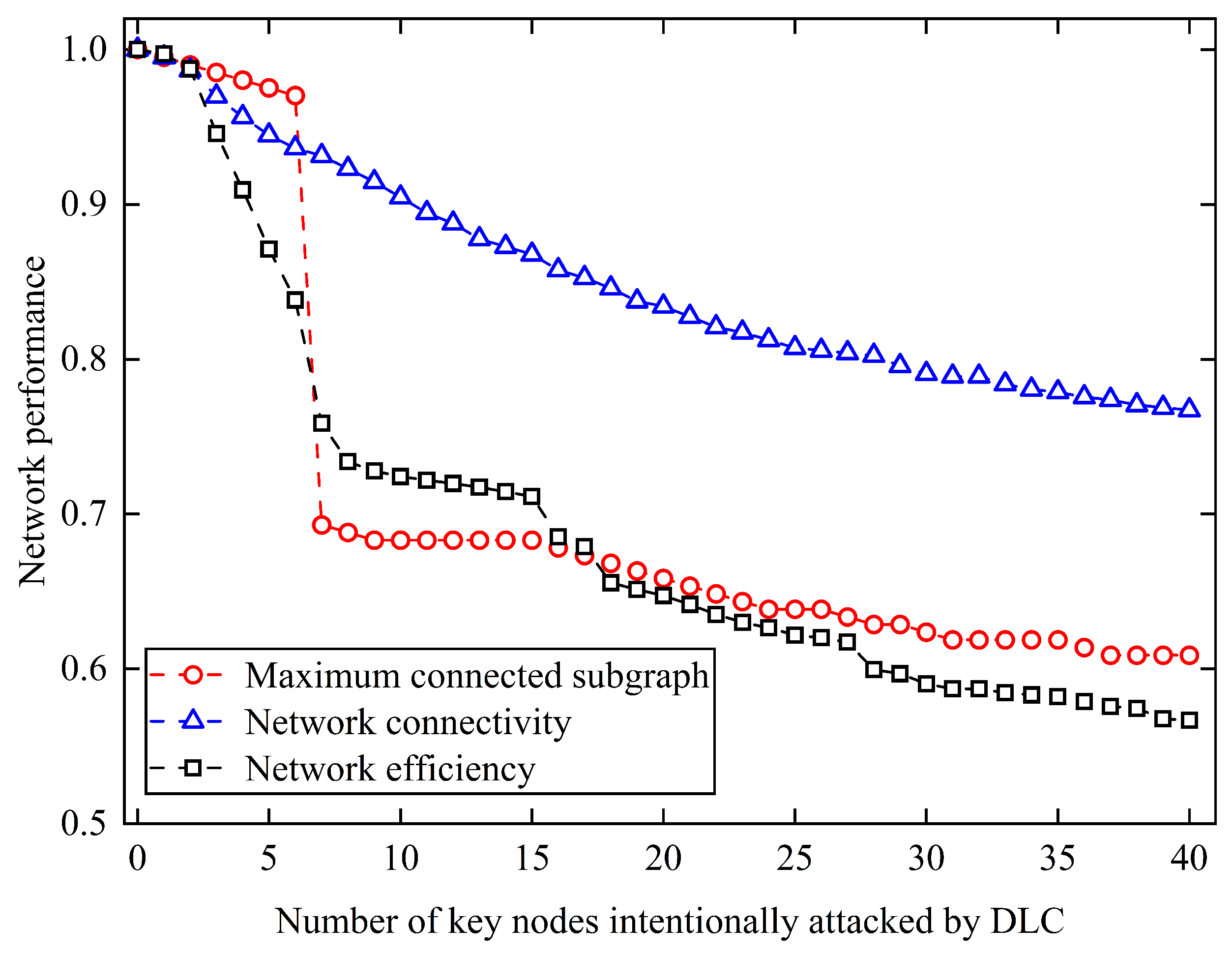 Applsci 15 08807 g007