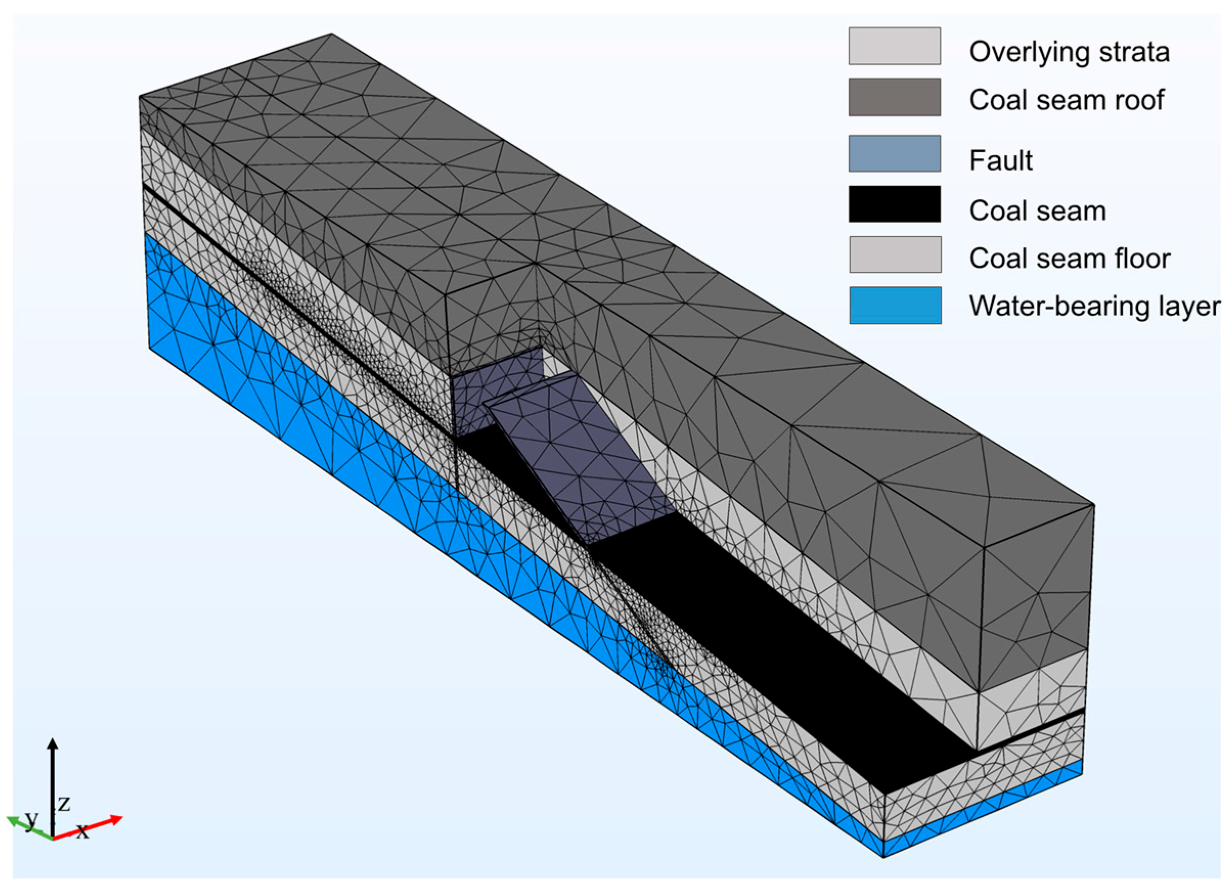 Applsci 15 08811 g002 Applsci 15 08811 g002