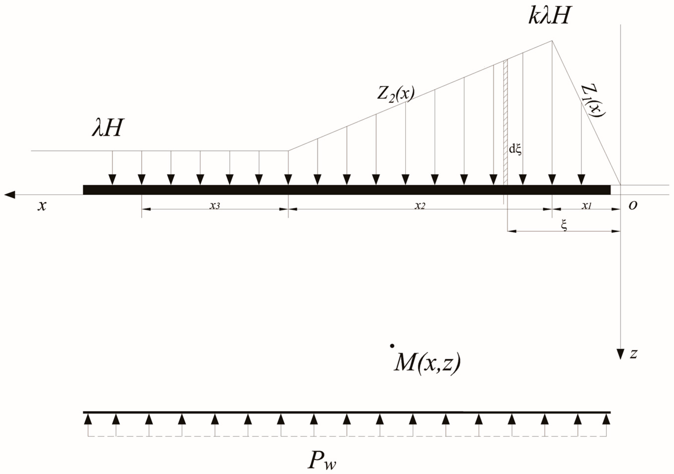 Applsci 15 08811 g005 Applsci 15 08811 g005