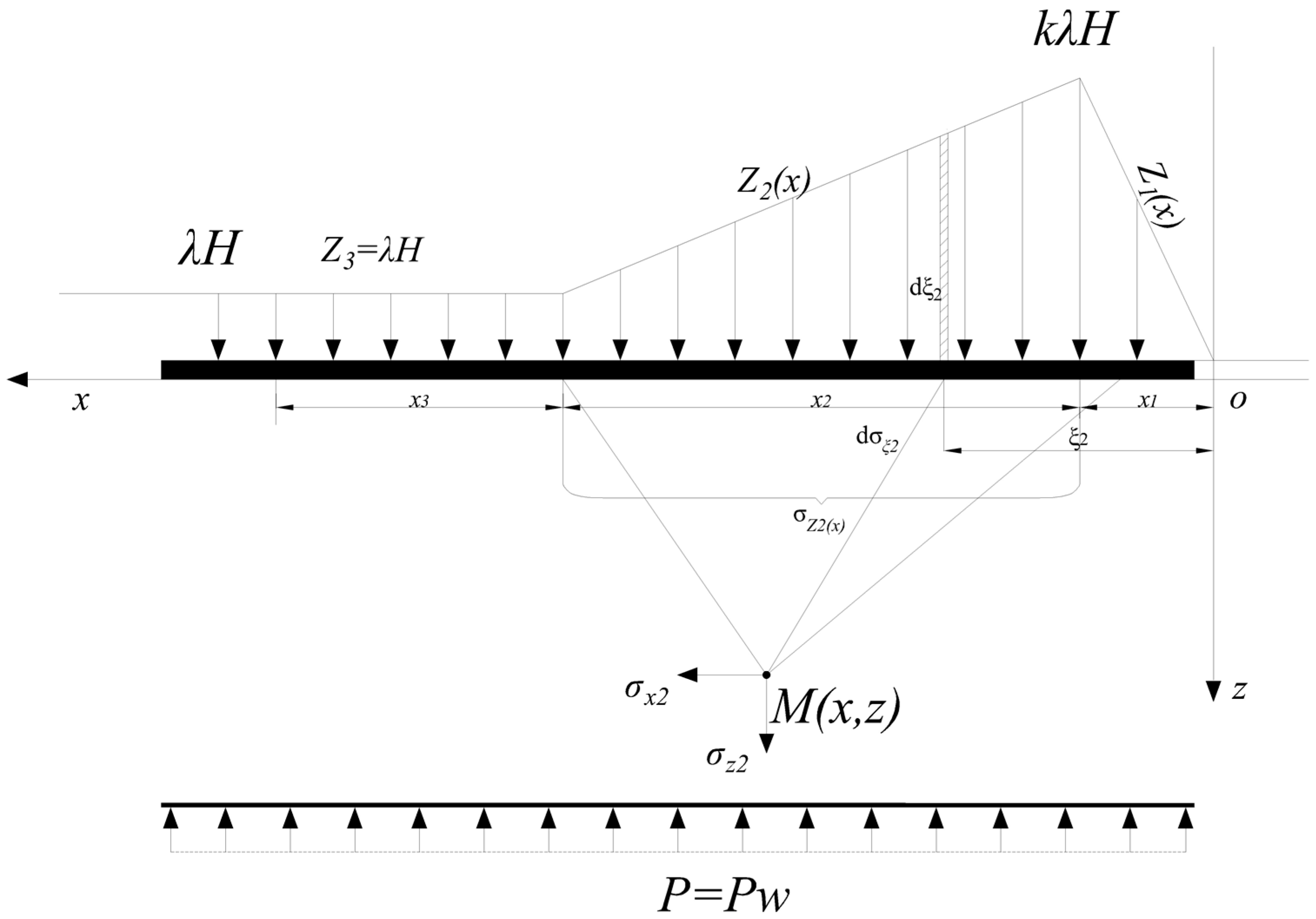 Applsci 15 08811 g007 Applsci 15 08811 g007