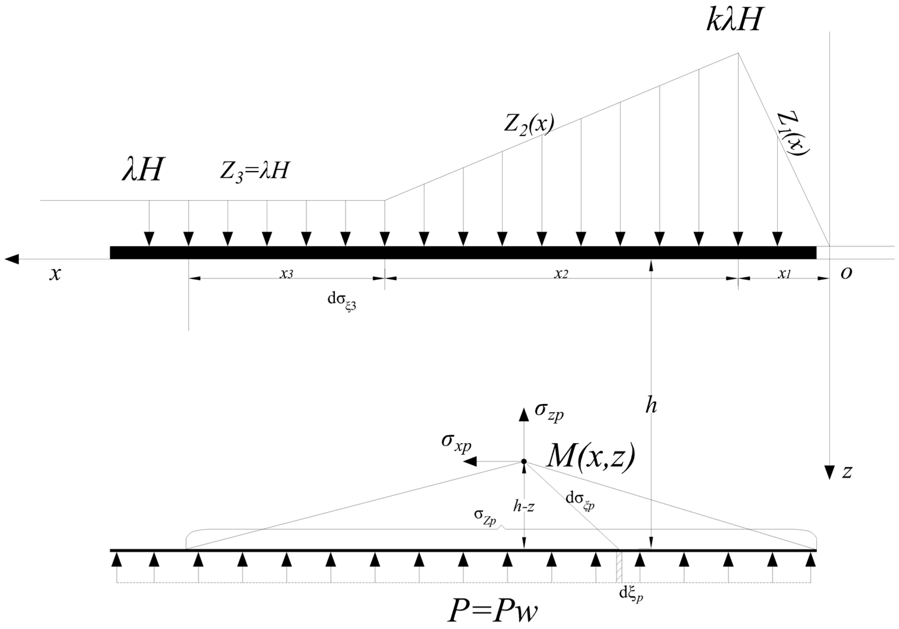 Applsci 15 08811 g009 Applsci 15 08811 g009