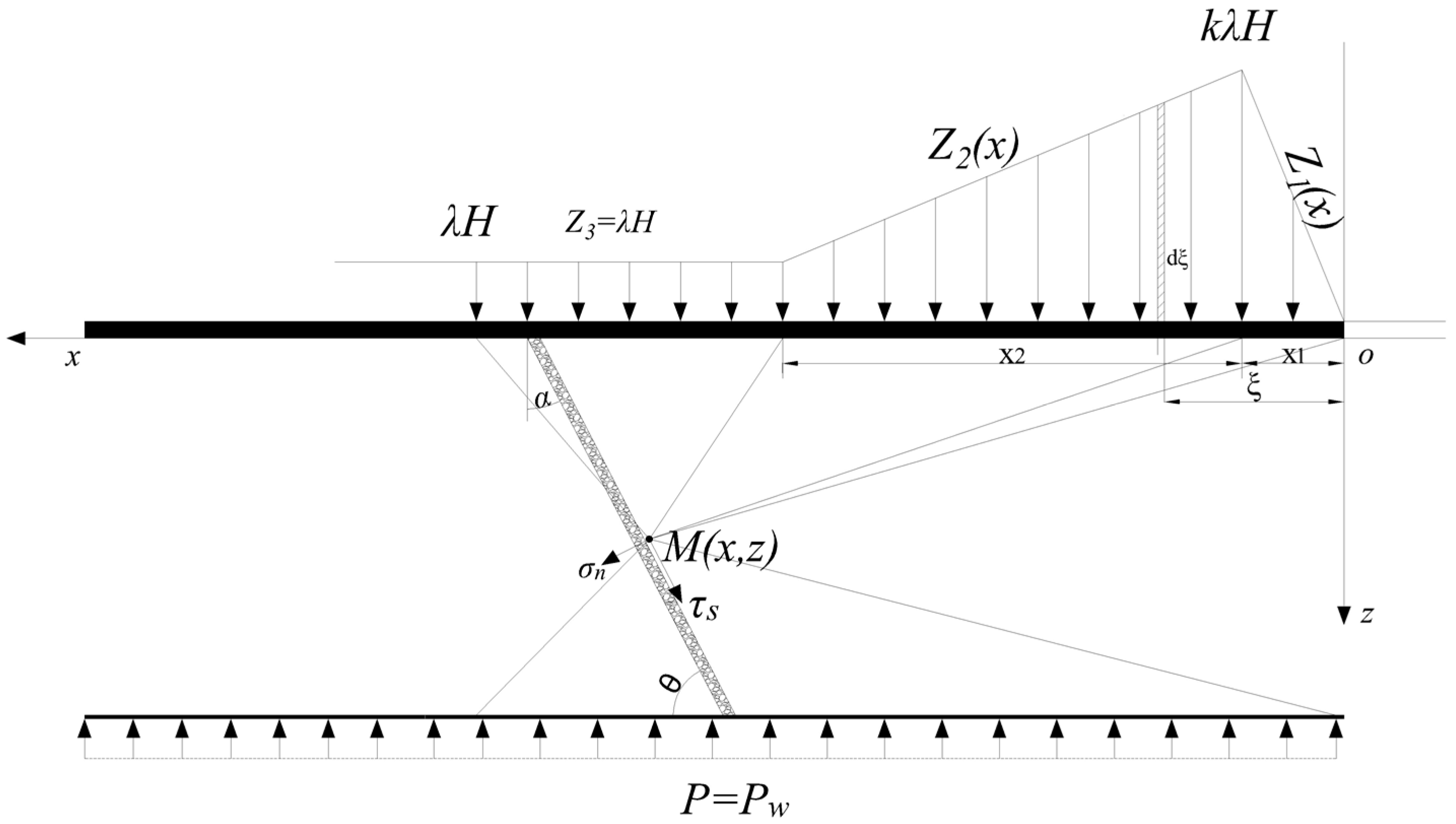 Applsci 15 08811 g011 Applsci 15 08811 g011