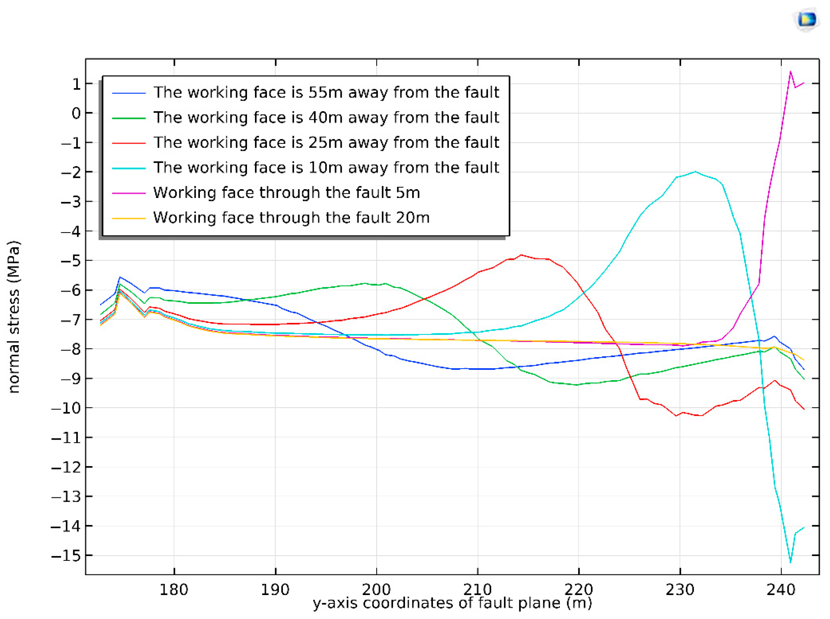 Applsci 15 08811 g013 Applsci 15 08811 g013