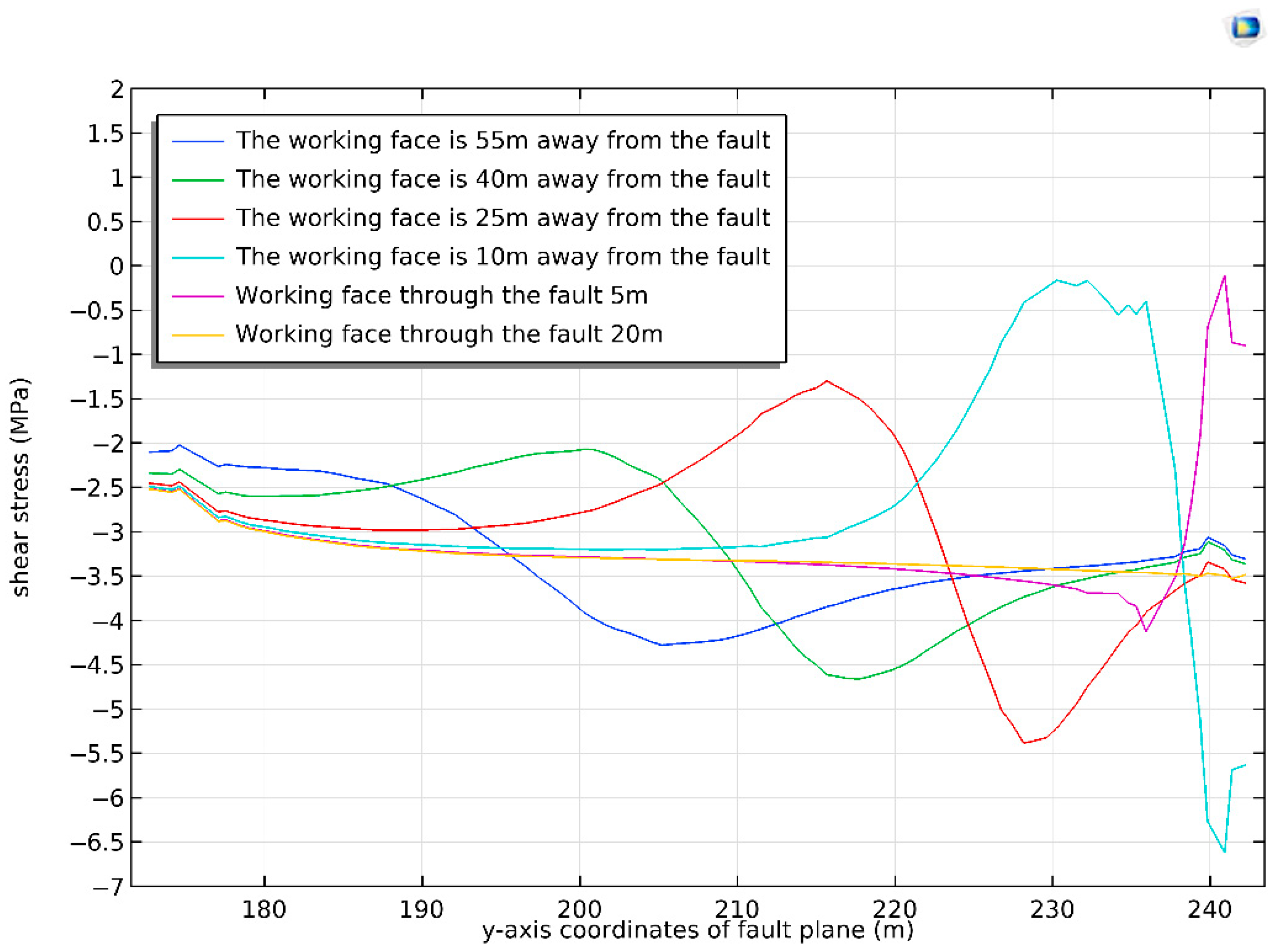 Applsci 15 08811 g015 Applsci 15 08811 g015