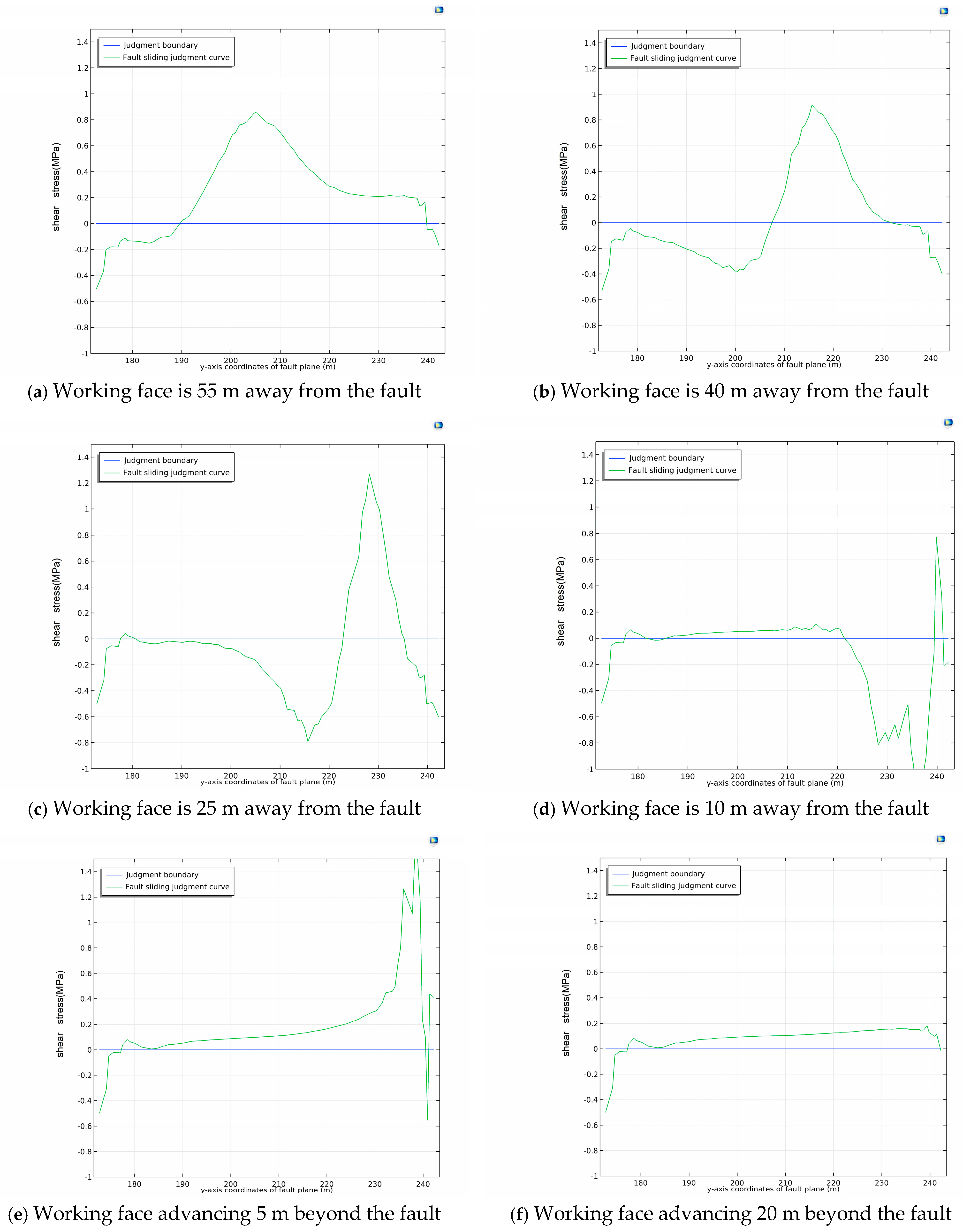 Applsci 15 08811 g016 Applsci 15 08811 g016