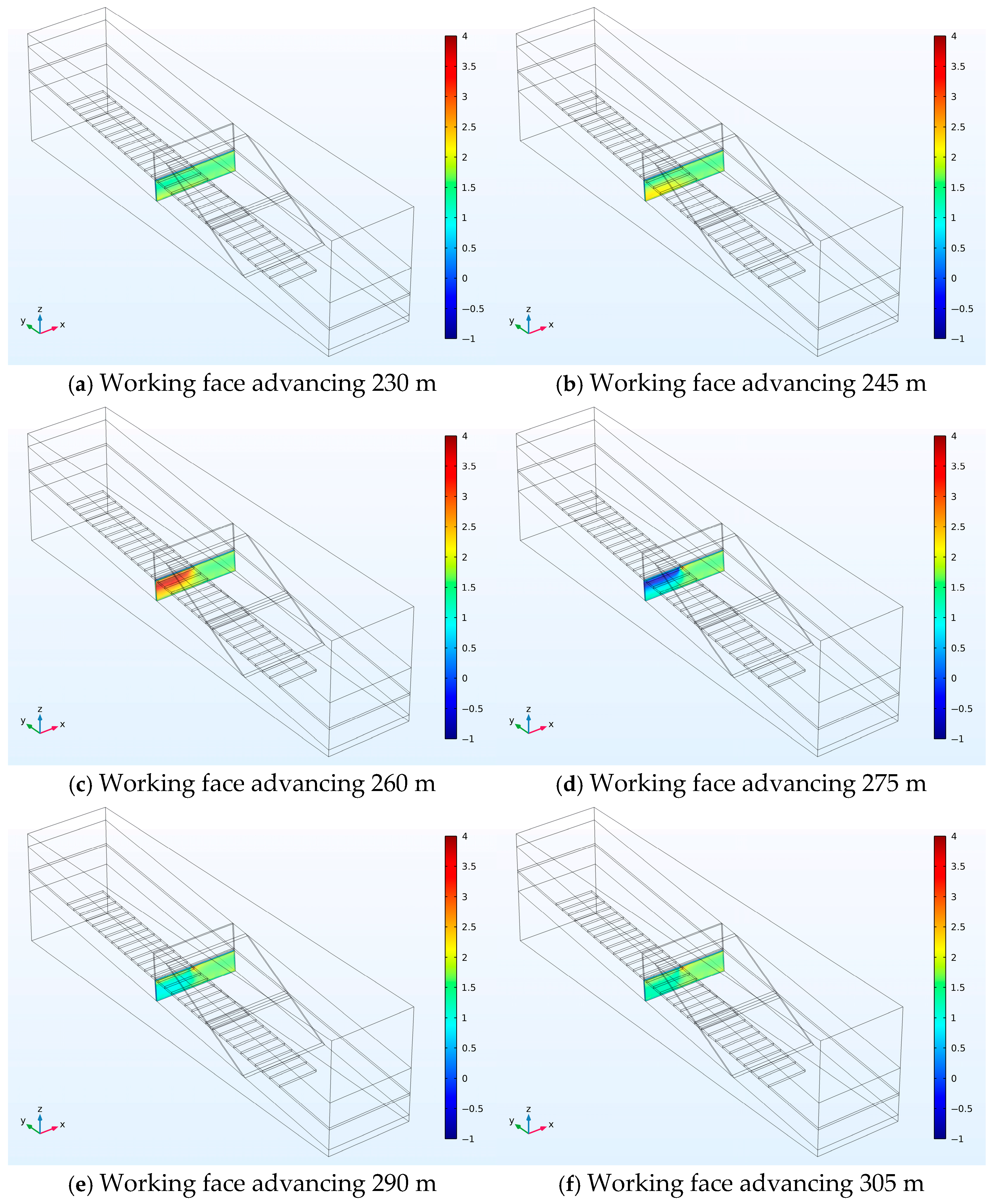 Applsci 15 08811 g019 Applsci 15 08811 g019