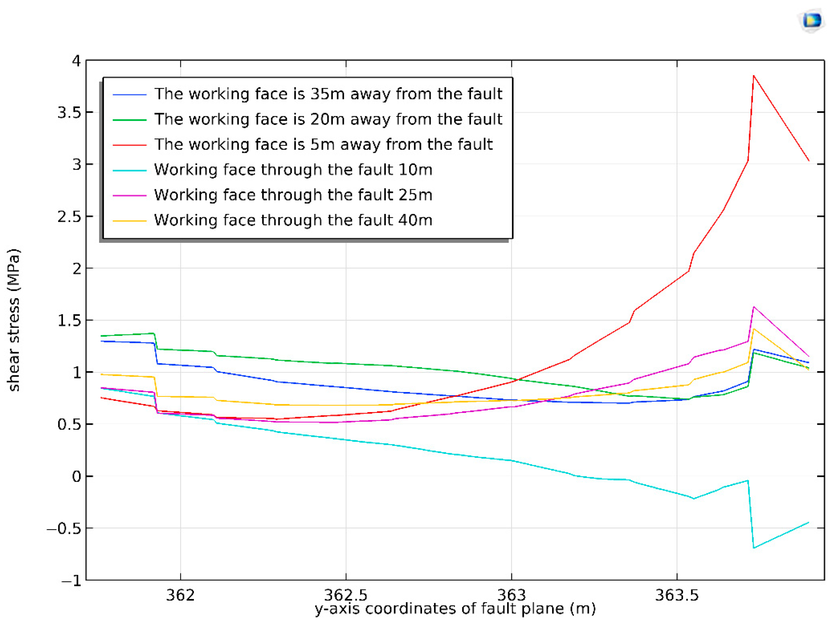 Applsci 15 08811 g020 Applsci 15 08811 g020
