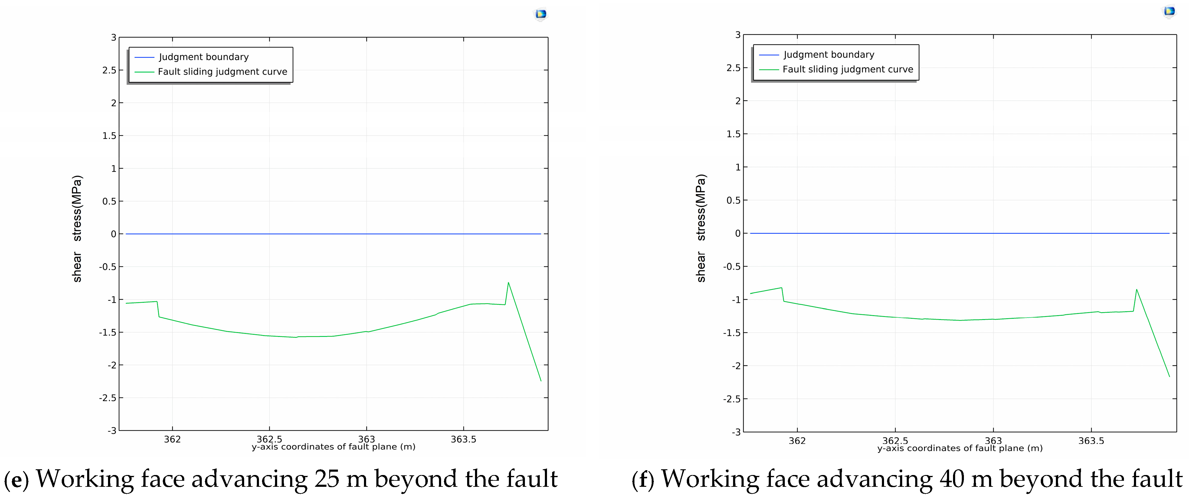 Applsci 15 08811 g021b Applsci 15 08811 g021b