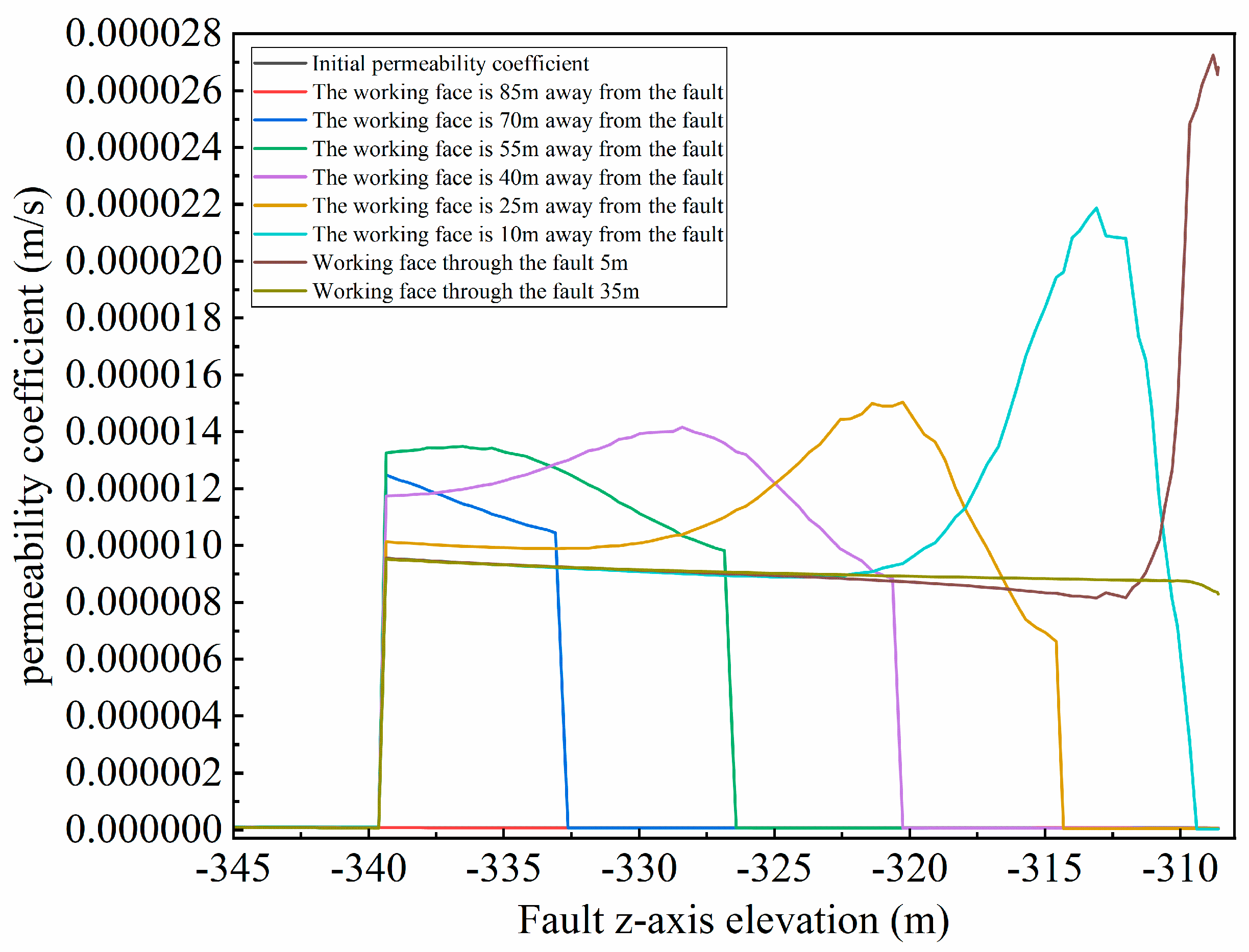 Applsci 15 08811 g027 Applsci 15 08811 g027