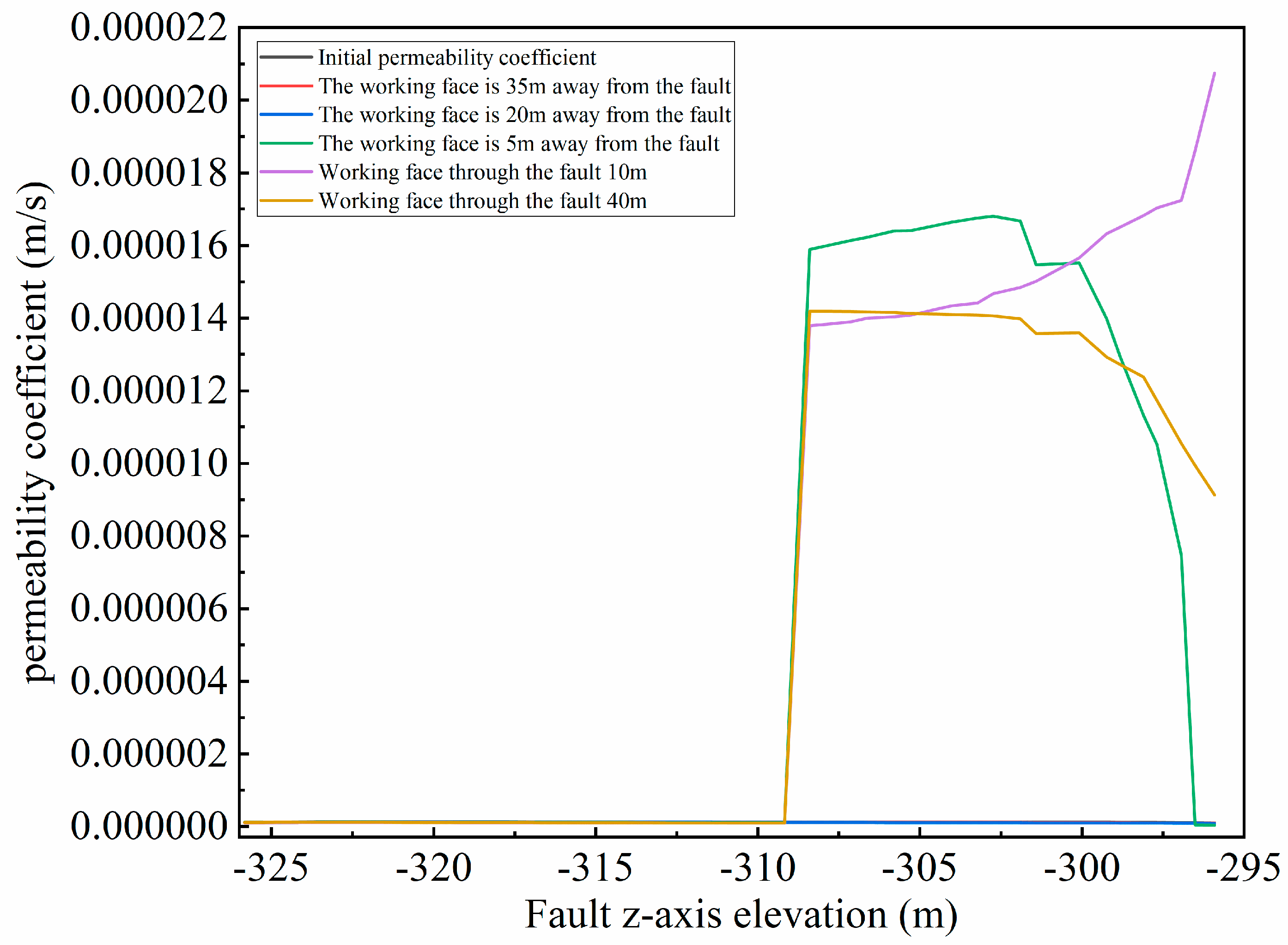 Applsci 15 08811 g028 Applsci 15 08811 g028